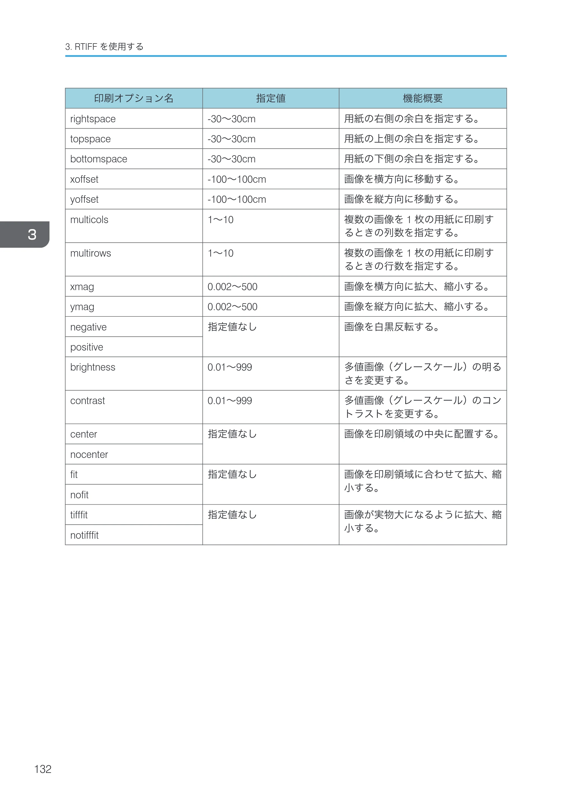 リコー RICOH MP W6700SP 使用説明書（RP-GL/2 & RTIFF） — 原本ページ — 134ページ