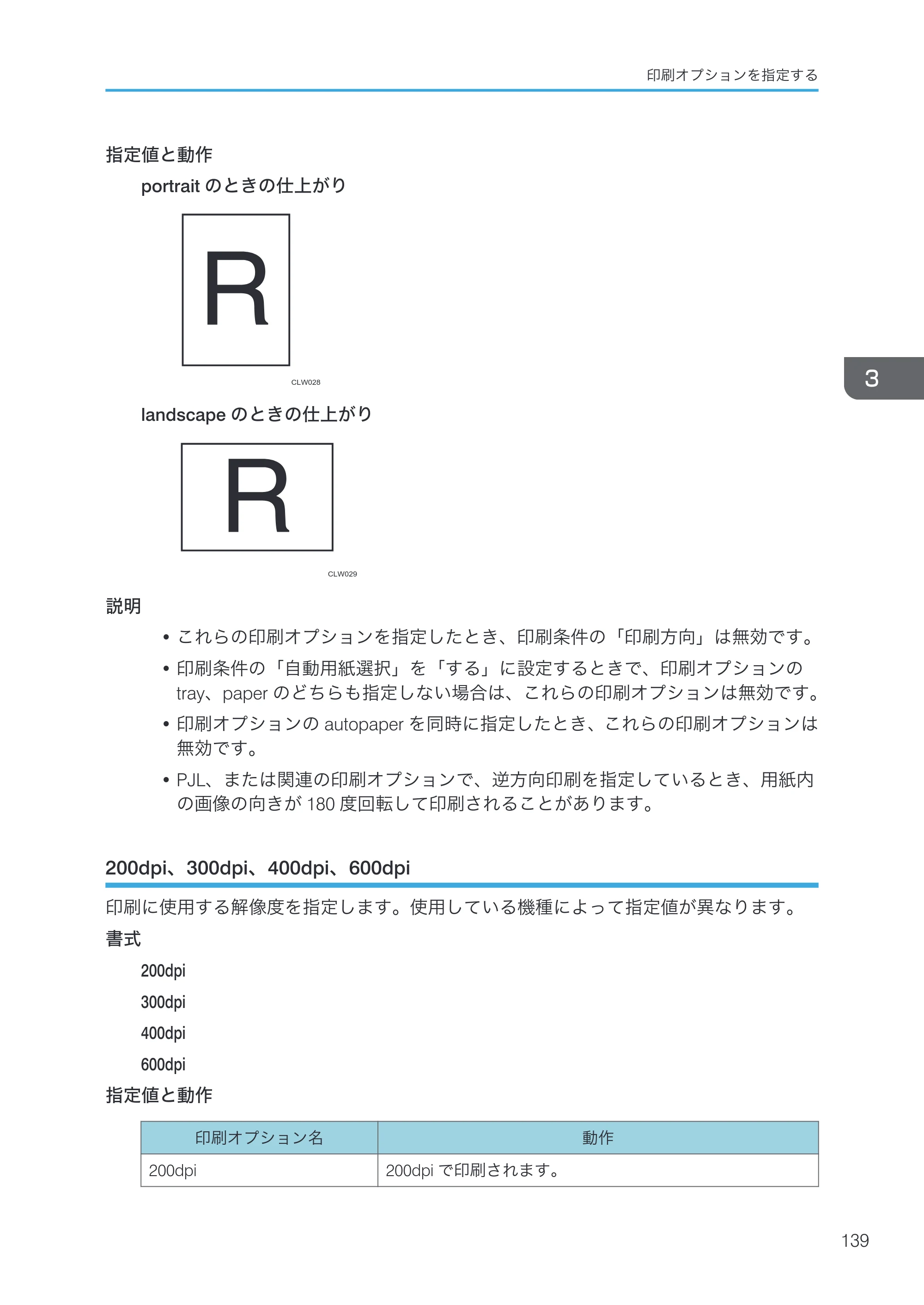 リコー RICOH MP W6700SP 使用説明書（RP-GL/2 & RTIFF） — 200dpi、300dpi、400dpi、600dpi — 原本ページ — 141ページ