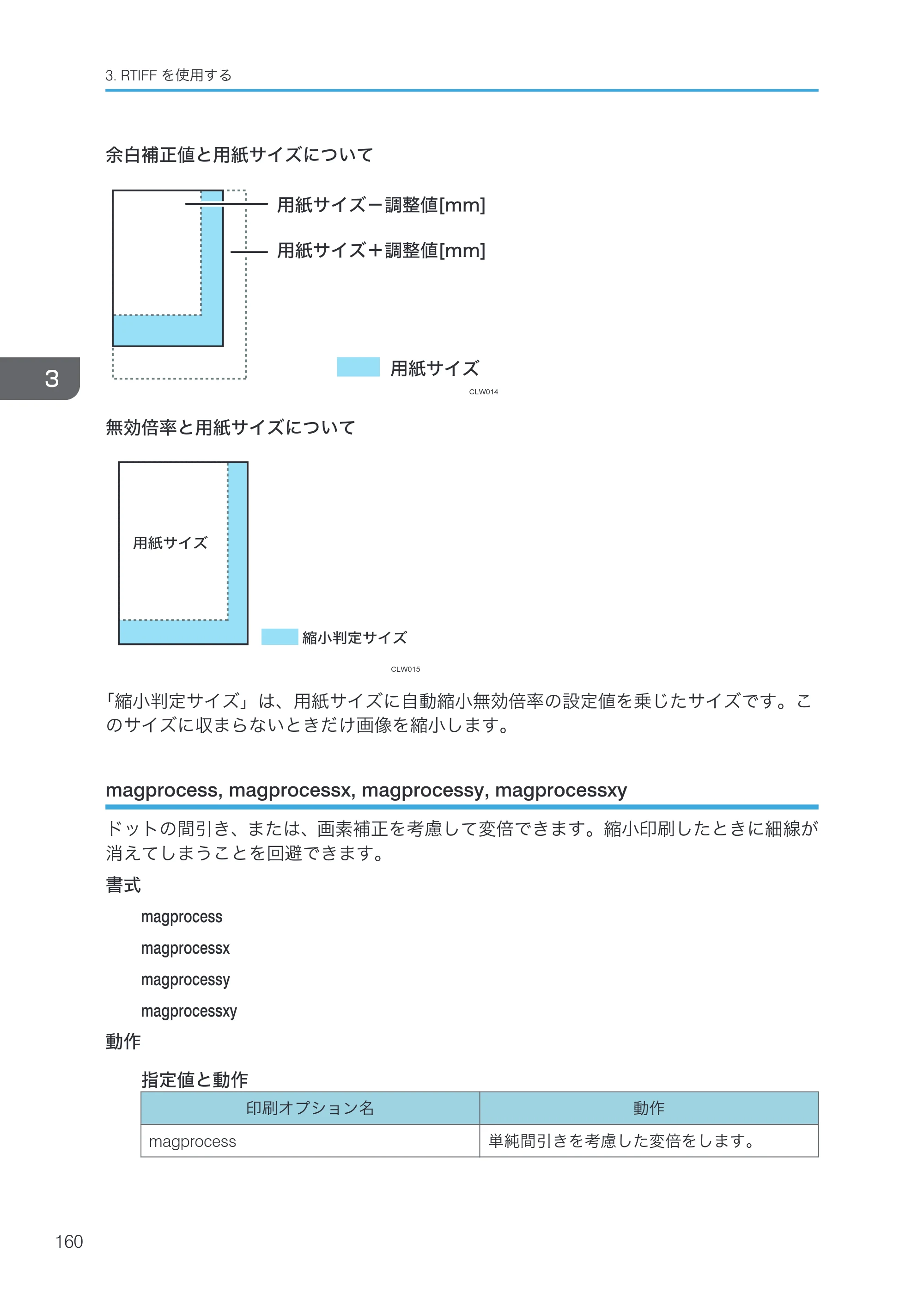 リコー RICOH MP W6700SP 使用説明書（RP-GL/2 & RTIFF） — magprocess, magprocessx, magprocessy, magprocessxy — 原本ページ — 162ページ