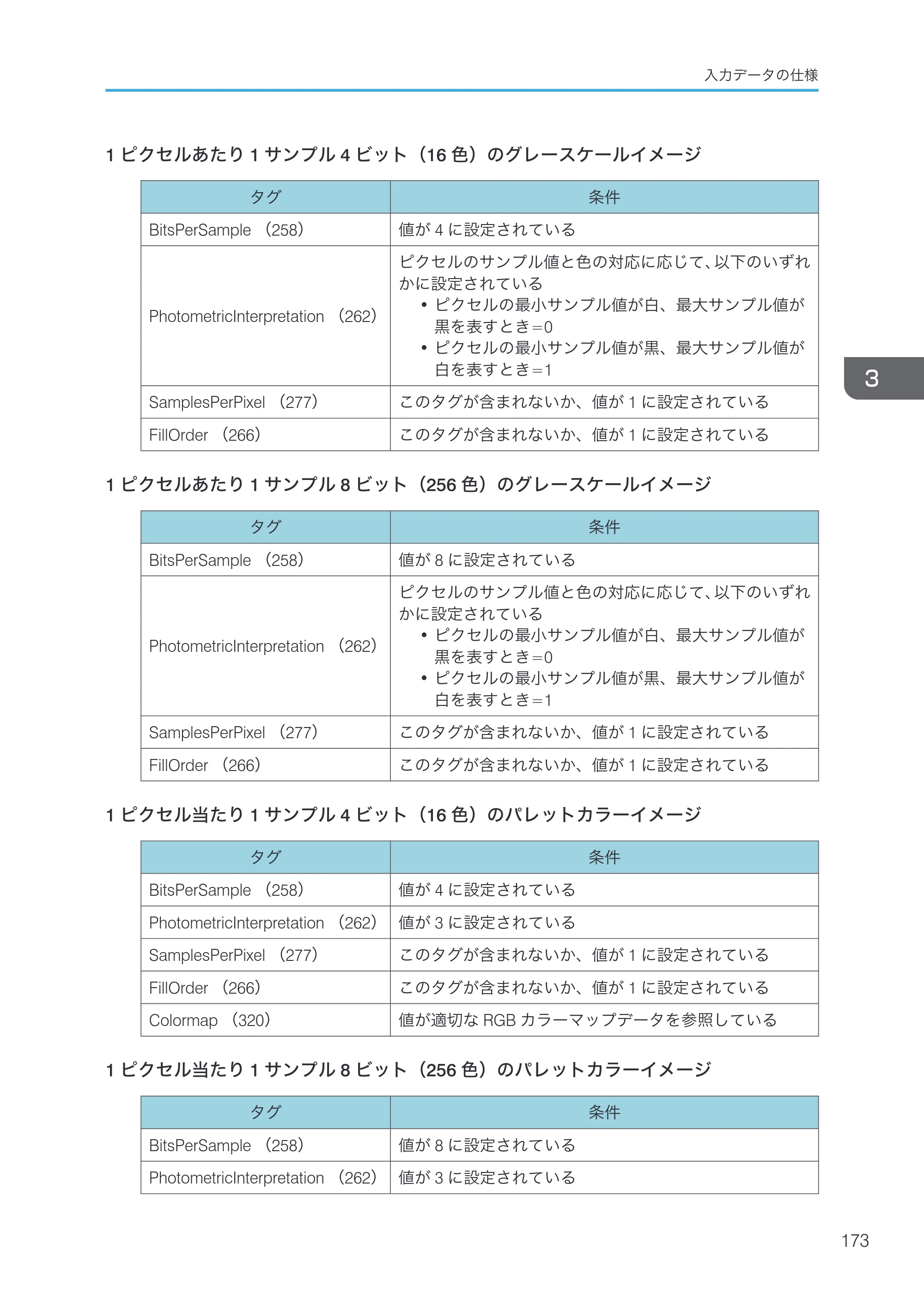 リコー RICOH MP W6700SP 使用説明書（RP-GL/2 & RTIFF） — 原本ページ — 175ページ