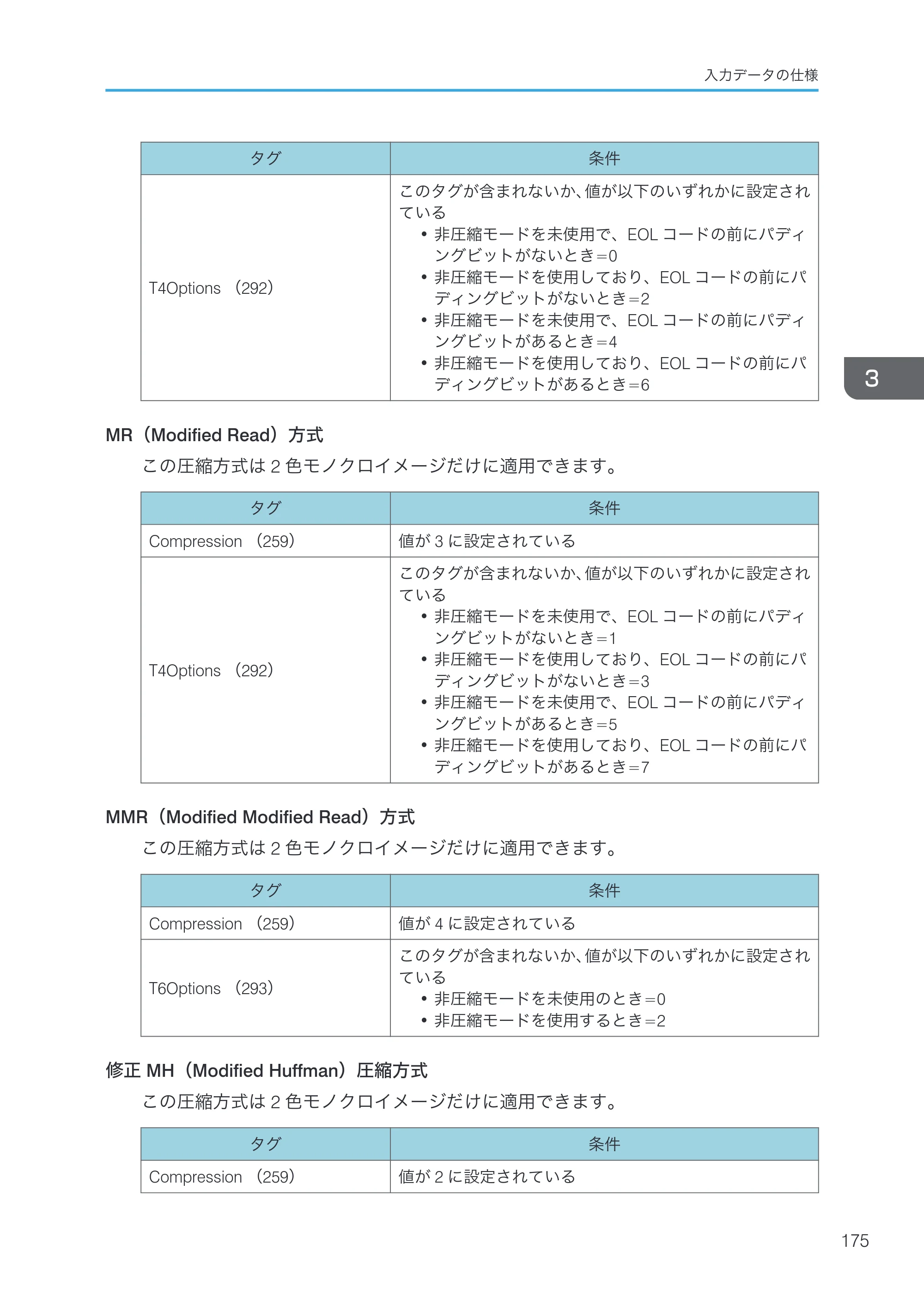 リコー RICOH MP W6700SP 使用説明書（RP-GL/2 & RTIFF） — 原本ページ — 177ページ