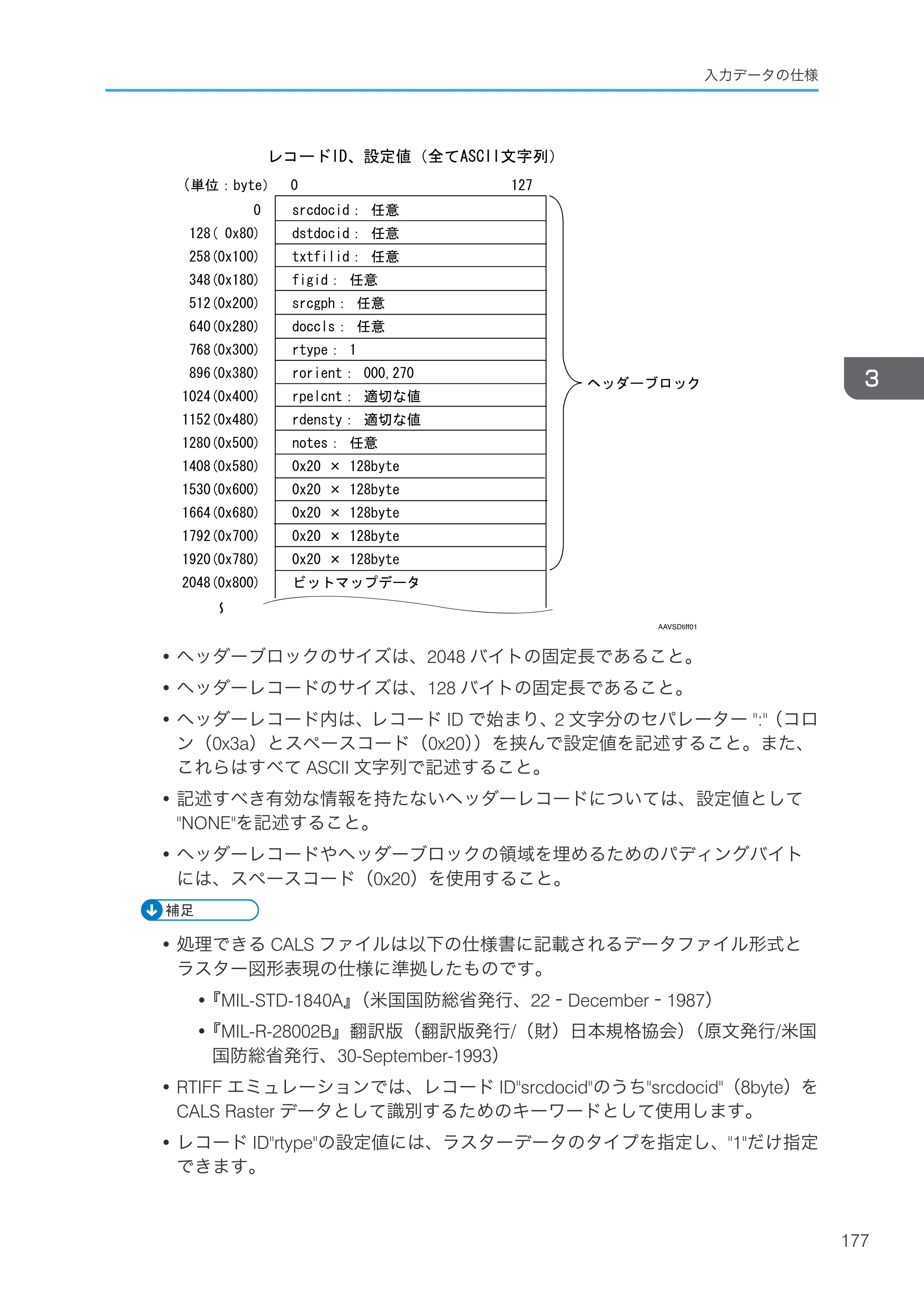 リコー RICOH MP W6700SP 使用説明書（RP-GL/2 & RTIFF） — 原本ページ — 179ページ