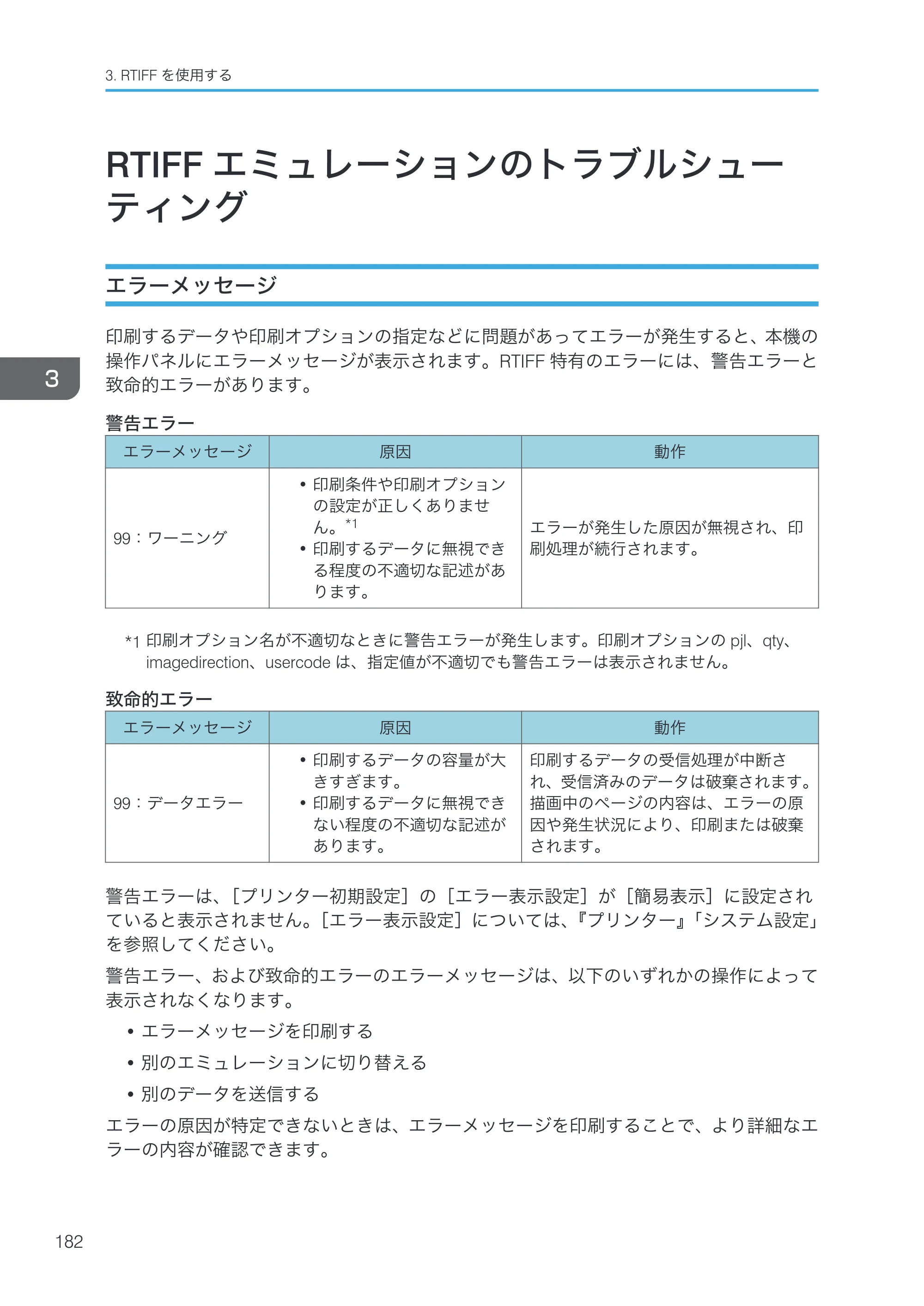 リコー RICOH MP W6700SP 使用説明書（RP-GL/2 & RTIFF） — RTIFFエミュレーションのトラブルシューティング — 原本ページ — 184ページ