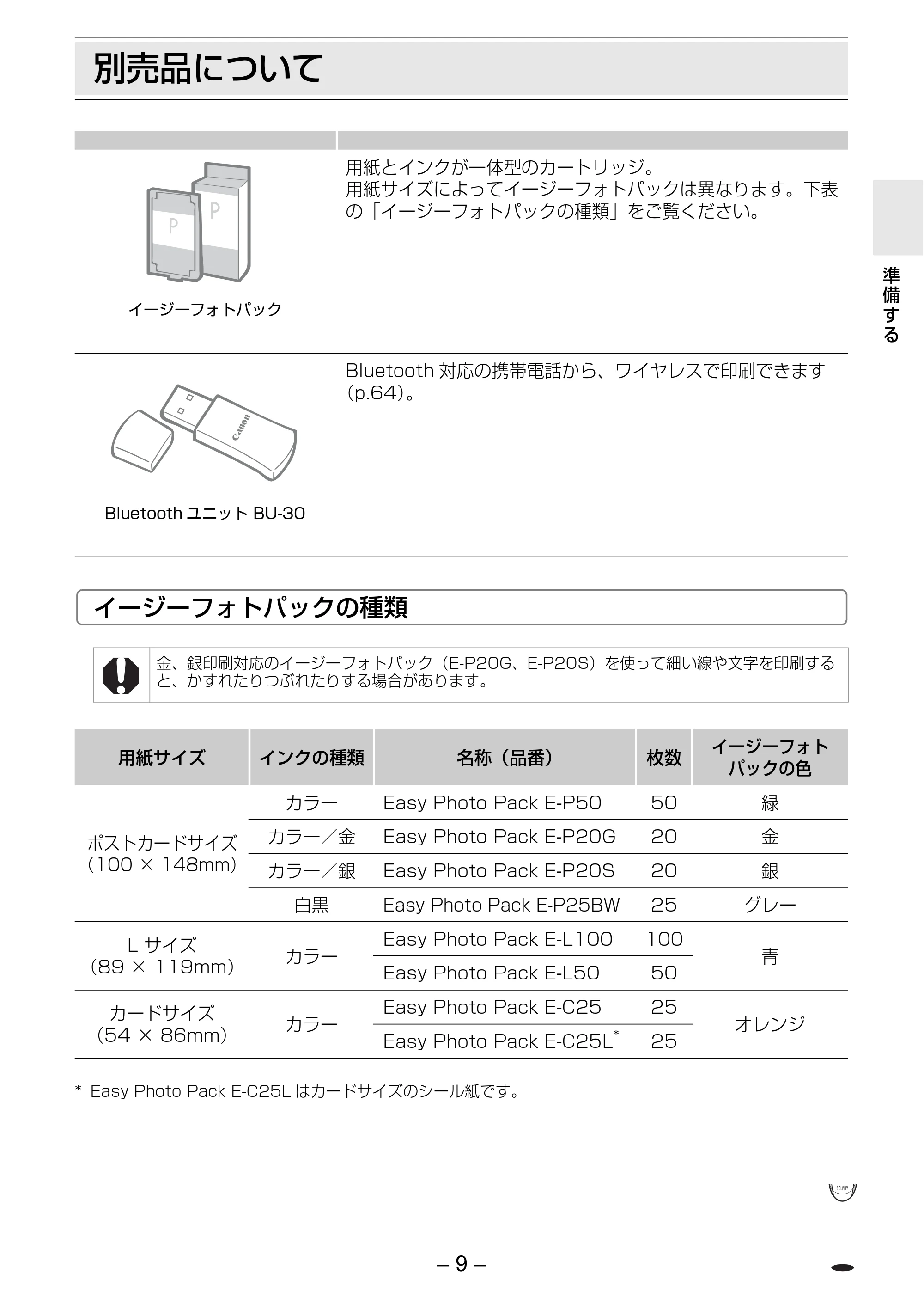 キヤノン SELPHY ES30 プリンターユーザーガイド （PDF形式／4.83Mバイト） — 別売品について — 原本ページ — 9ページ
