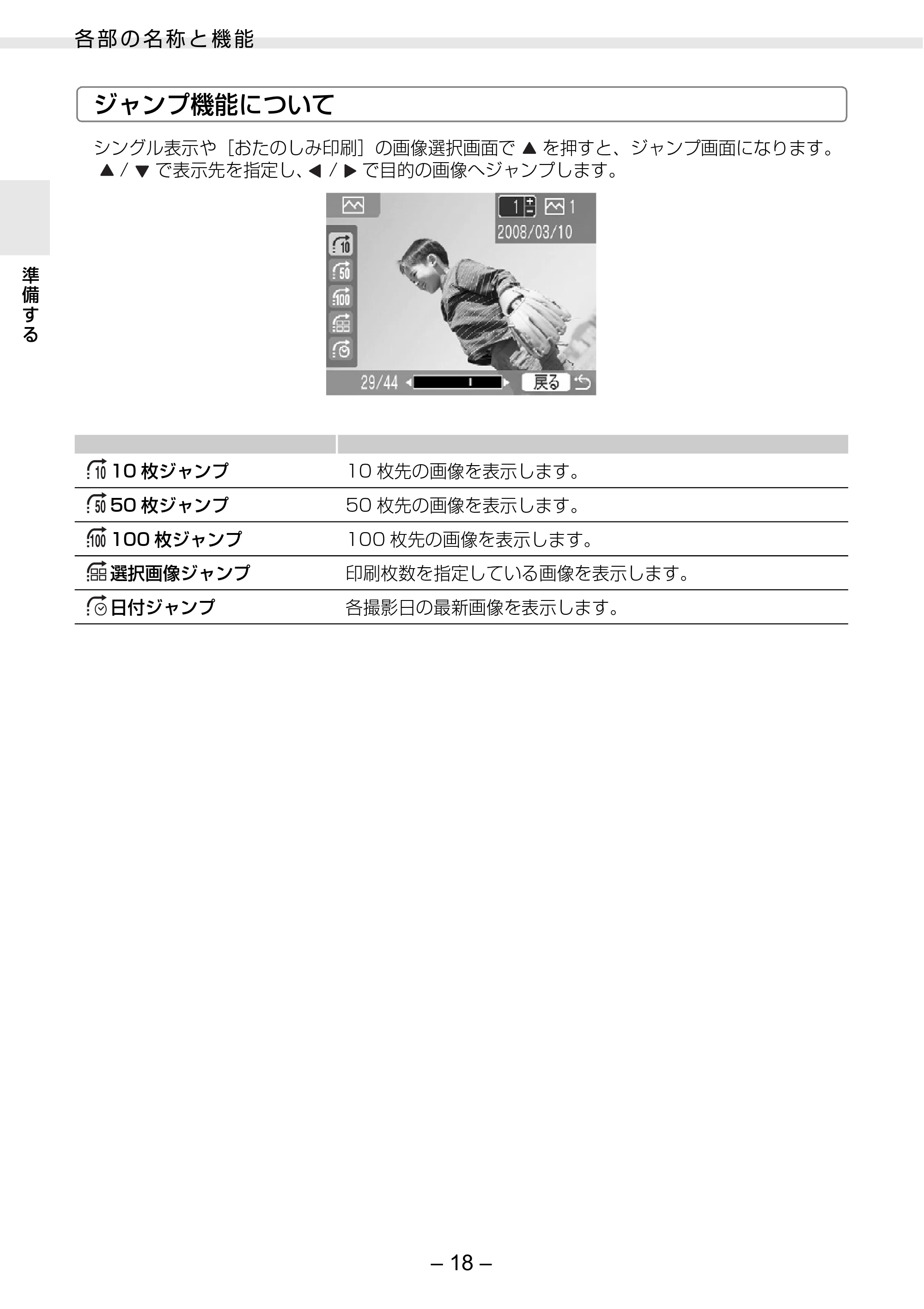 キヤノン SELPHY ES30 プリンターユーザーガイド （PDF形式／4.83Mバイト） — 原本ページ — 18ページ
