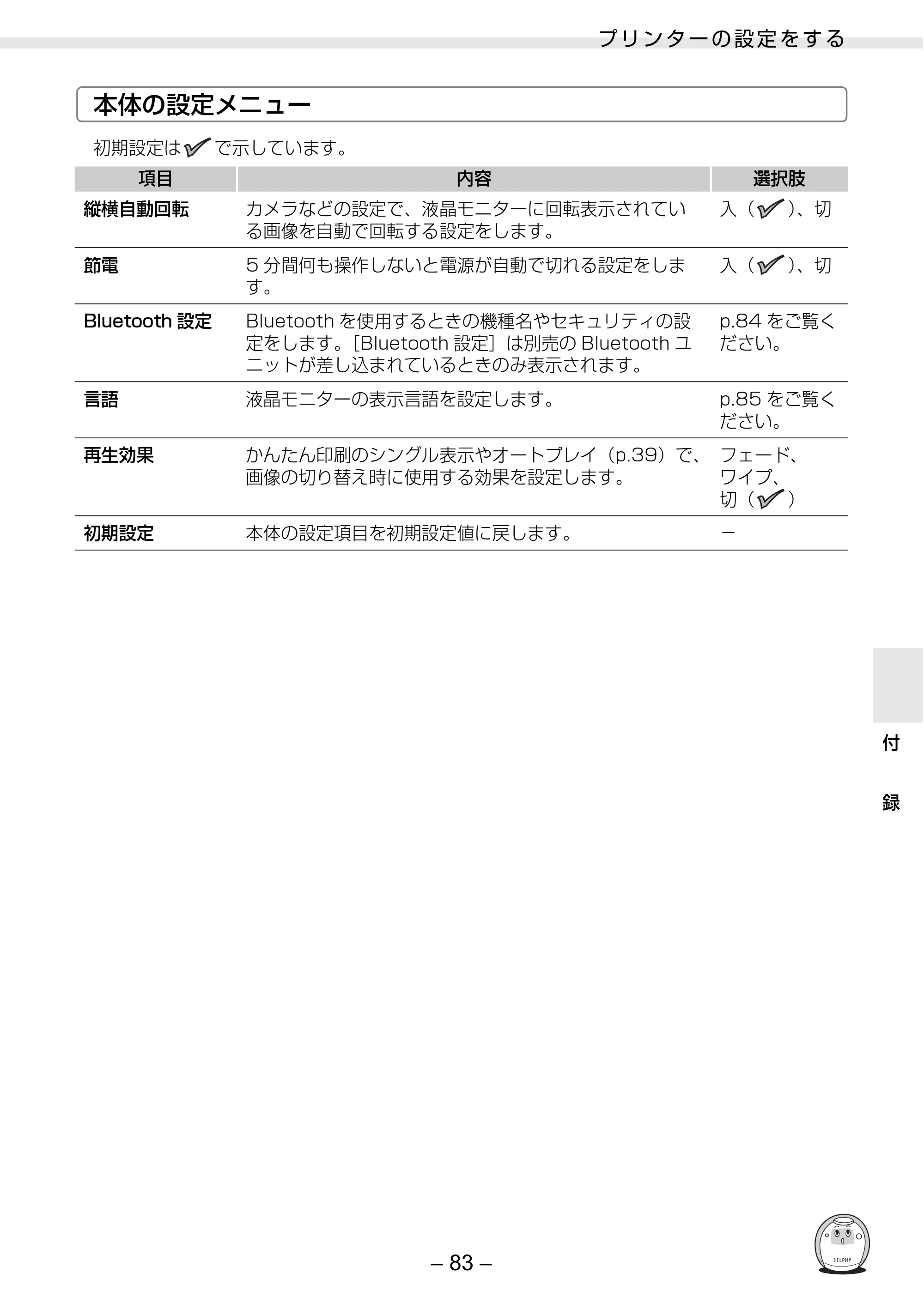 キヤノン SELPHY ES30 プリンターユーザーガイド （PDF形式／4.83Mバイト） — 原本ページ — 83ページ