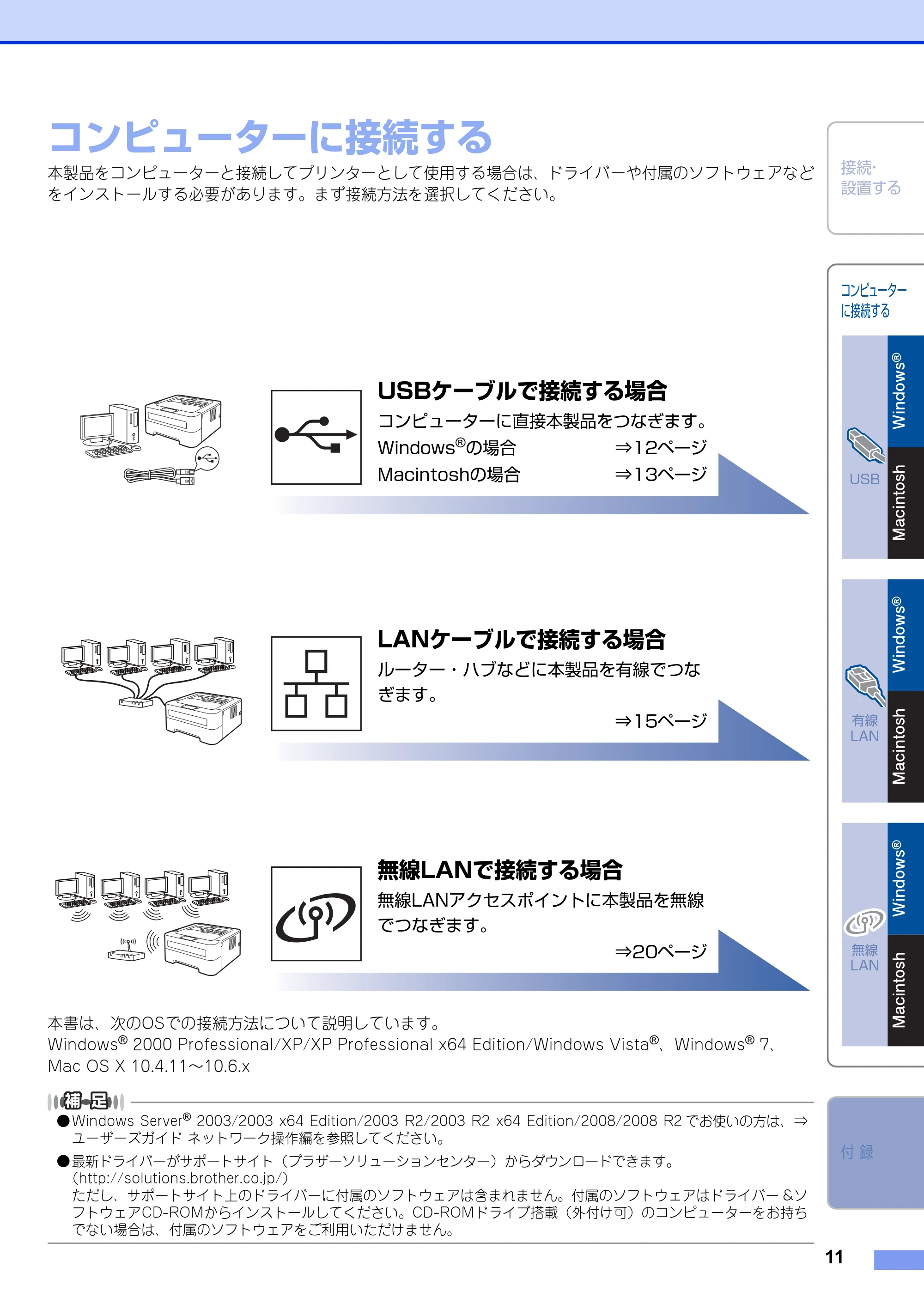 ブラザー HL-2270DW かんたん設置ガイド — STEP2 コンピューターに接続する — 原本ページ — 11ページ