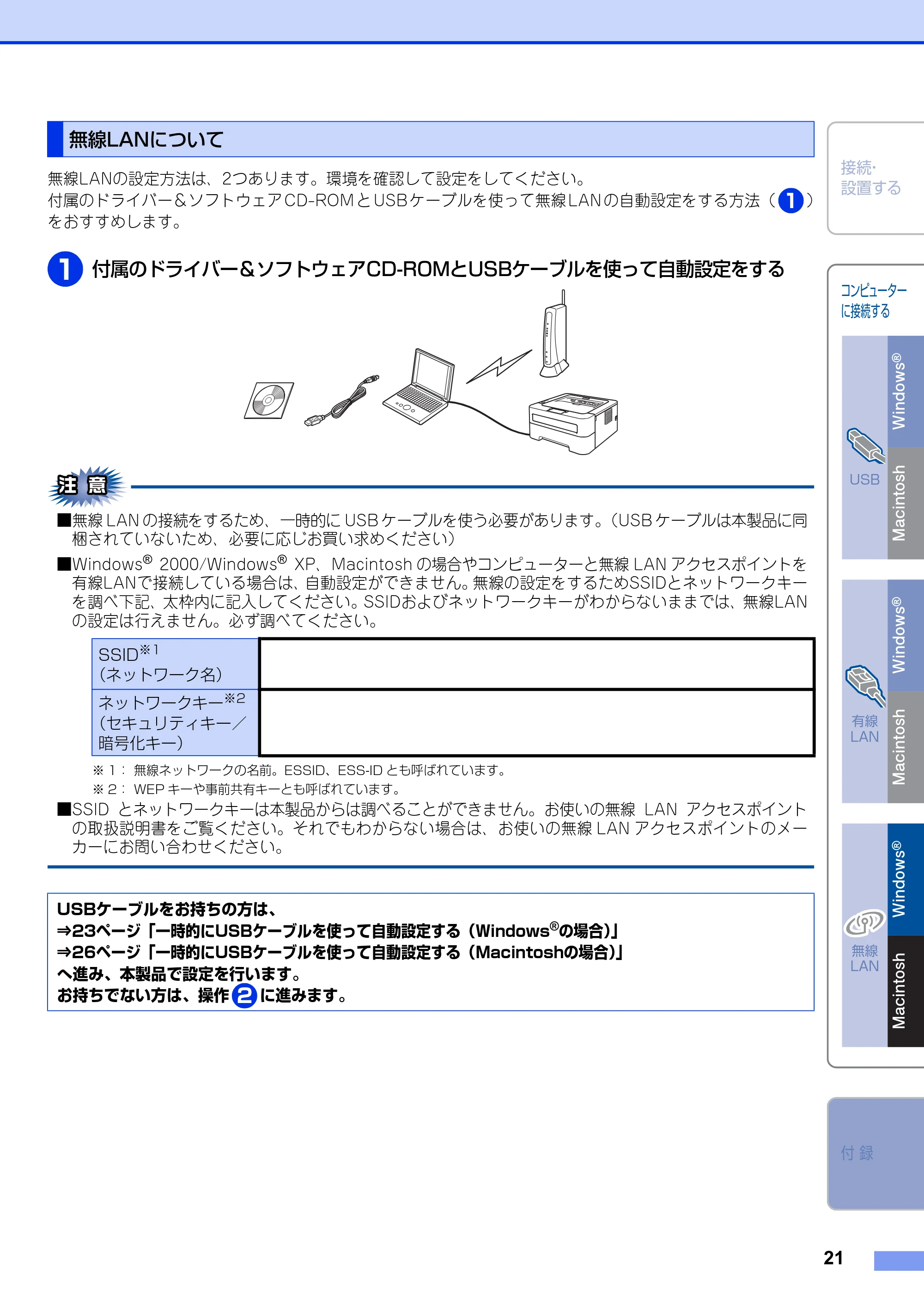 ブラザー HL-2270DW かんたん設置ガイド — 無線LANについて — 原本ページ — 21ページ
