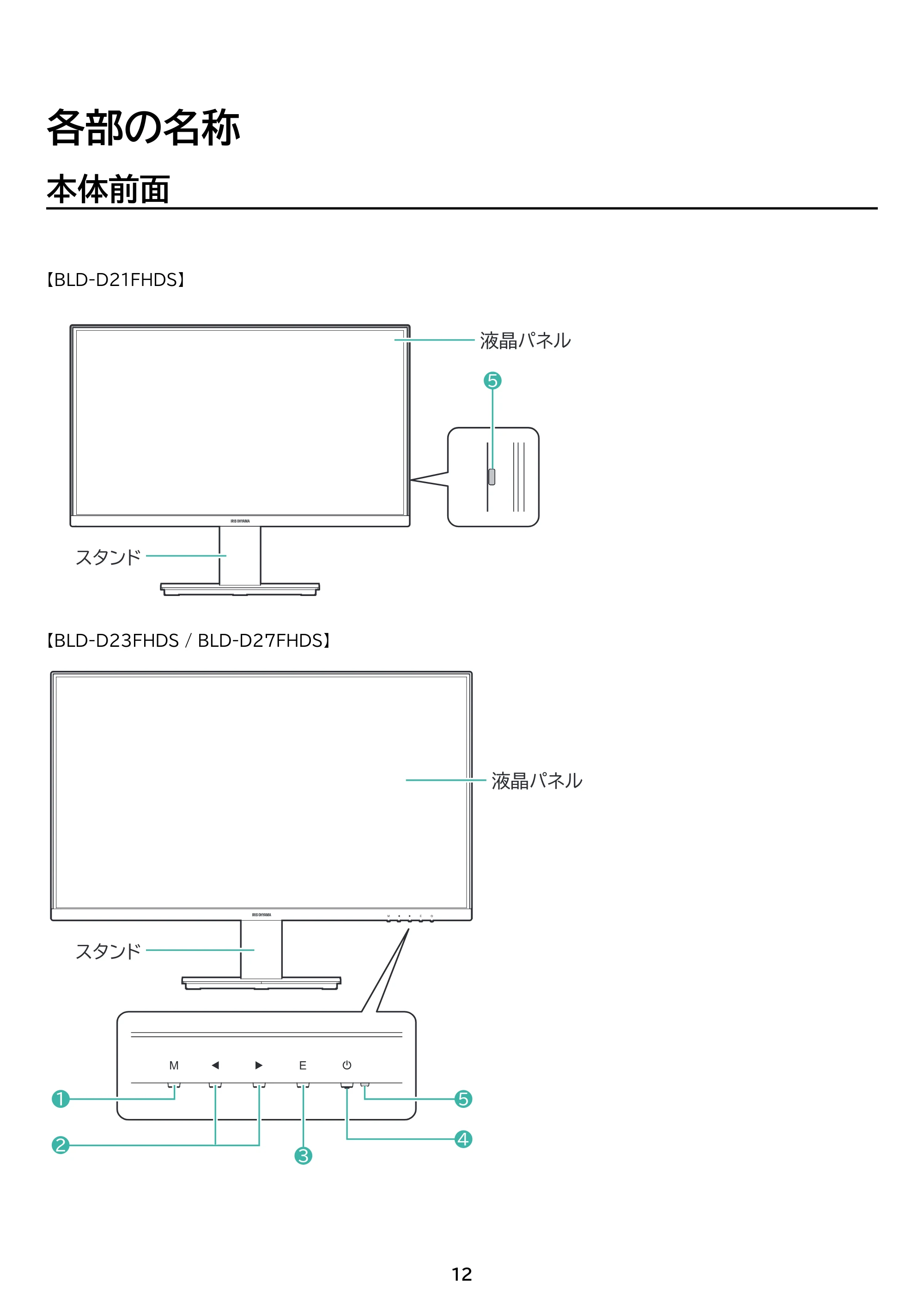アイリスオーヤマ BLD-D23FHDS 取扱説明書 — 原本ページ — 12ページ