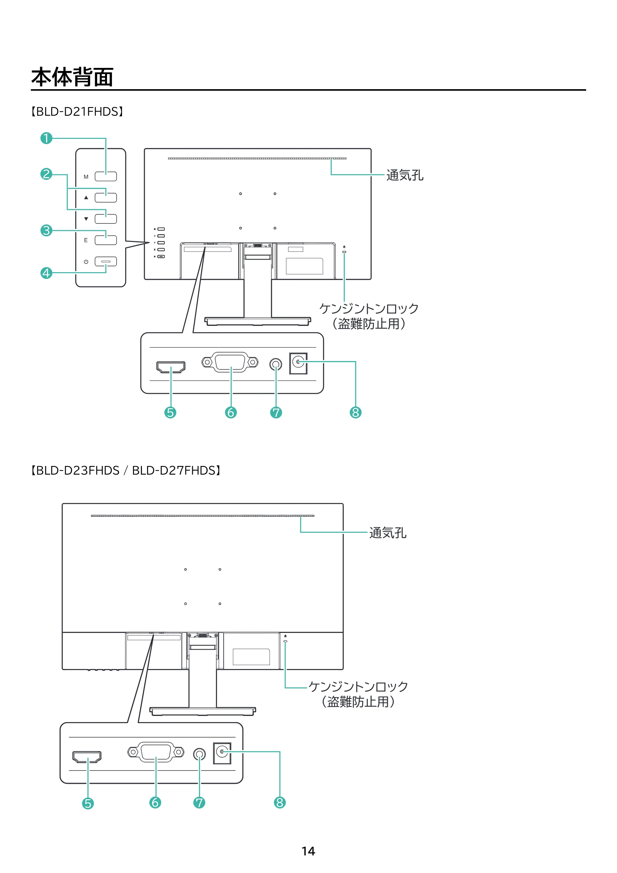アイリスオーヤマ BLD-D23FHDS 取扱説明書 — 原本ページ — 14ページ
