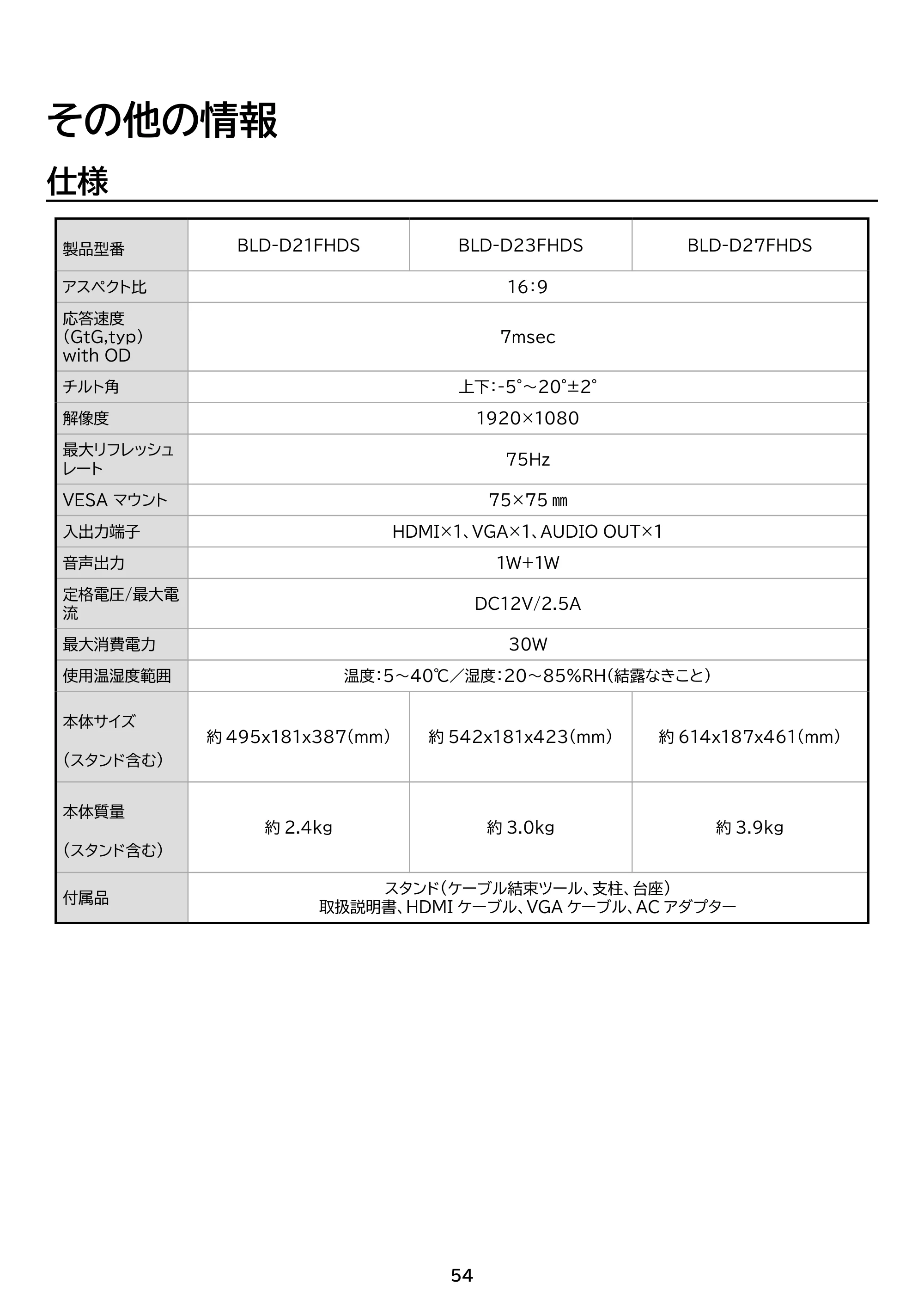 アイリスオーヤマ BLD-D23FHDS 取扱説明書 — 原本ページ — 54ページ