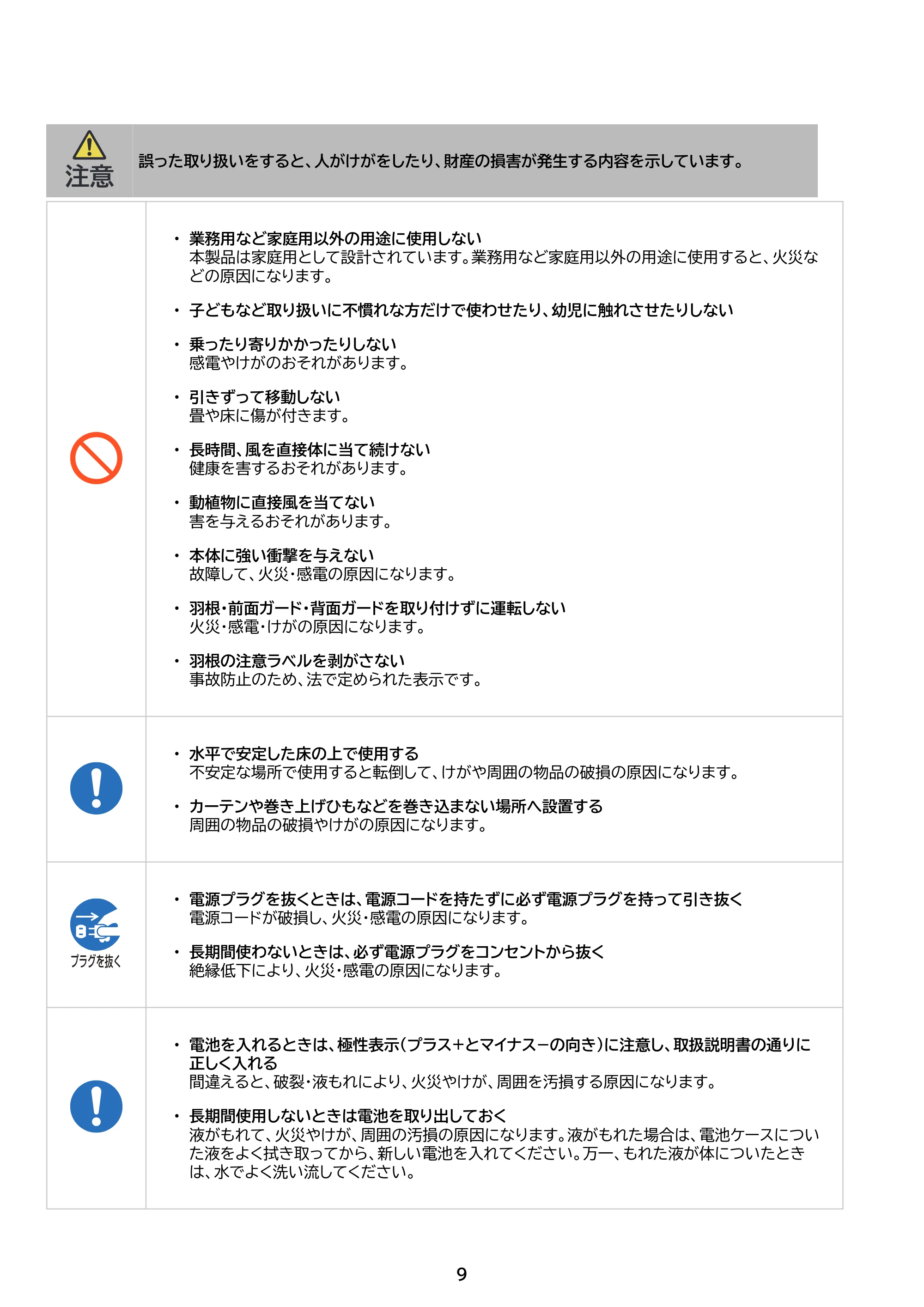 アイリスオーヤマ PCF-SDS15T-EC 取扱説明書 — 原本ページ — 9ページ