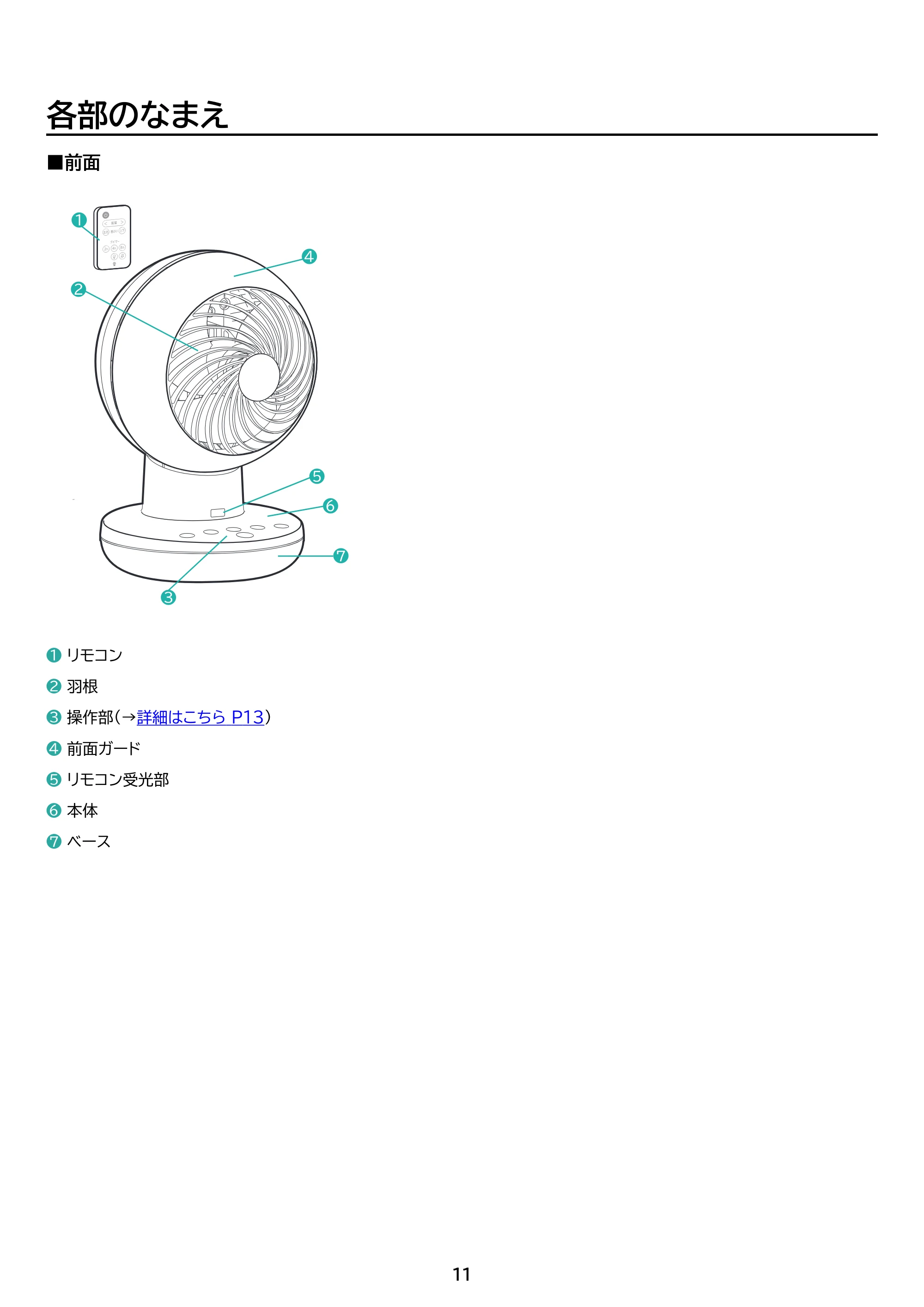 アイリスオーヤマ PCF-SDS15T-EC 取扱説明書 — 原本ページ — 11ページ