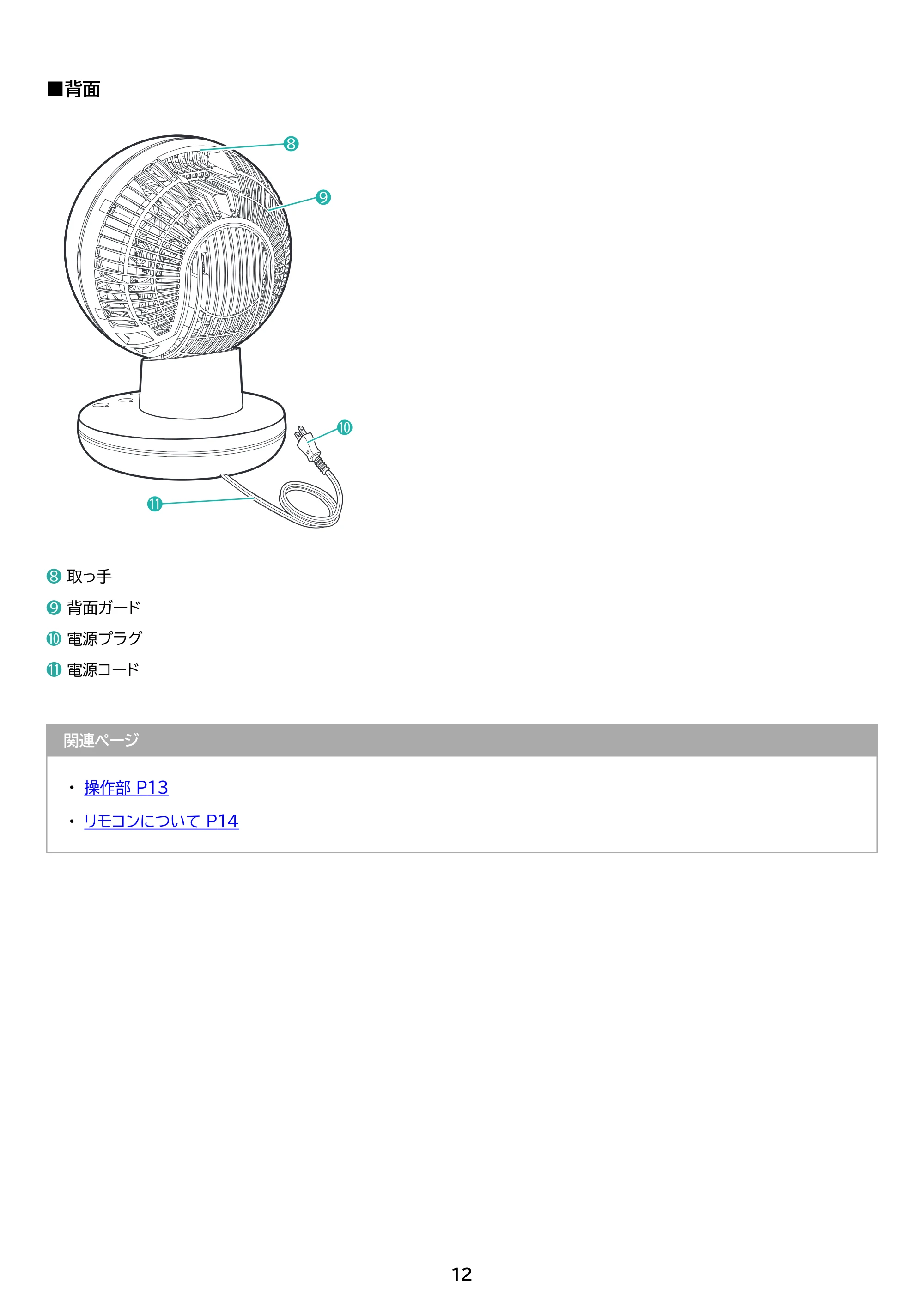 アイリスオーヤマ PCF-SDS15T-EC 取扱説明書 — 原本ページ — 12ページ