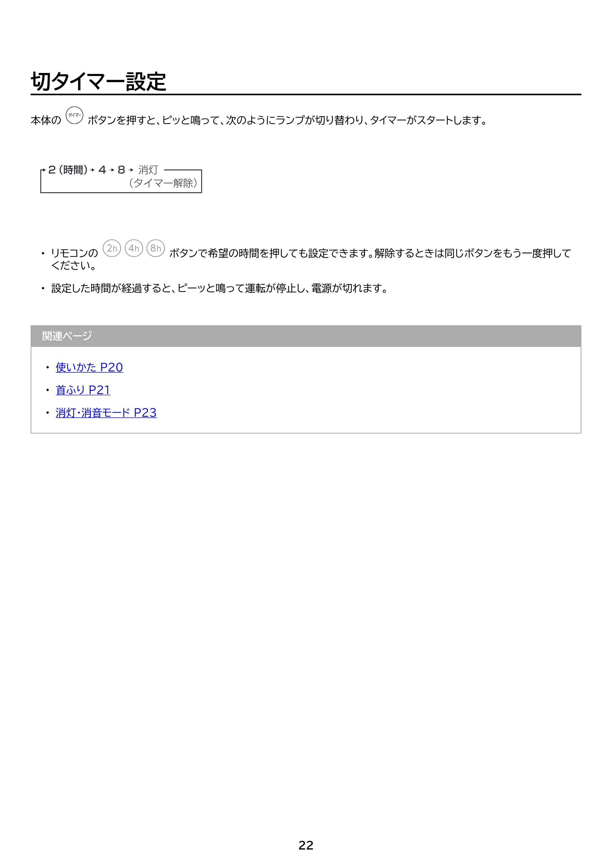 アイリスオーヤマ PCF-SDS15T-EC 取扱説明書 — 原本ページ — 22ページ