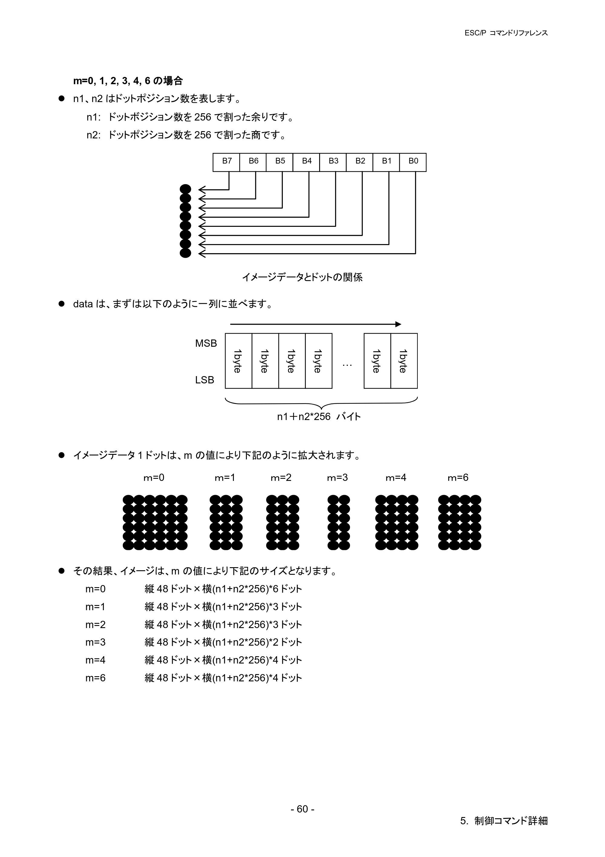 ブラザー QL-820NWB/ 820NWBc ESC/Pコマンドリファレンス — 原本ページ — 66ページ