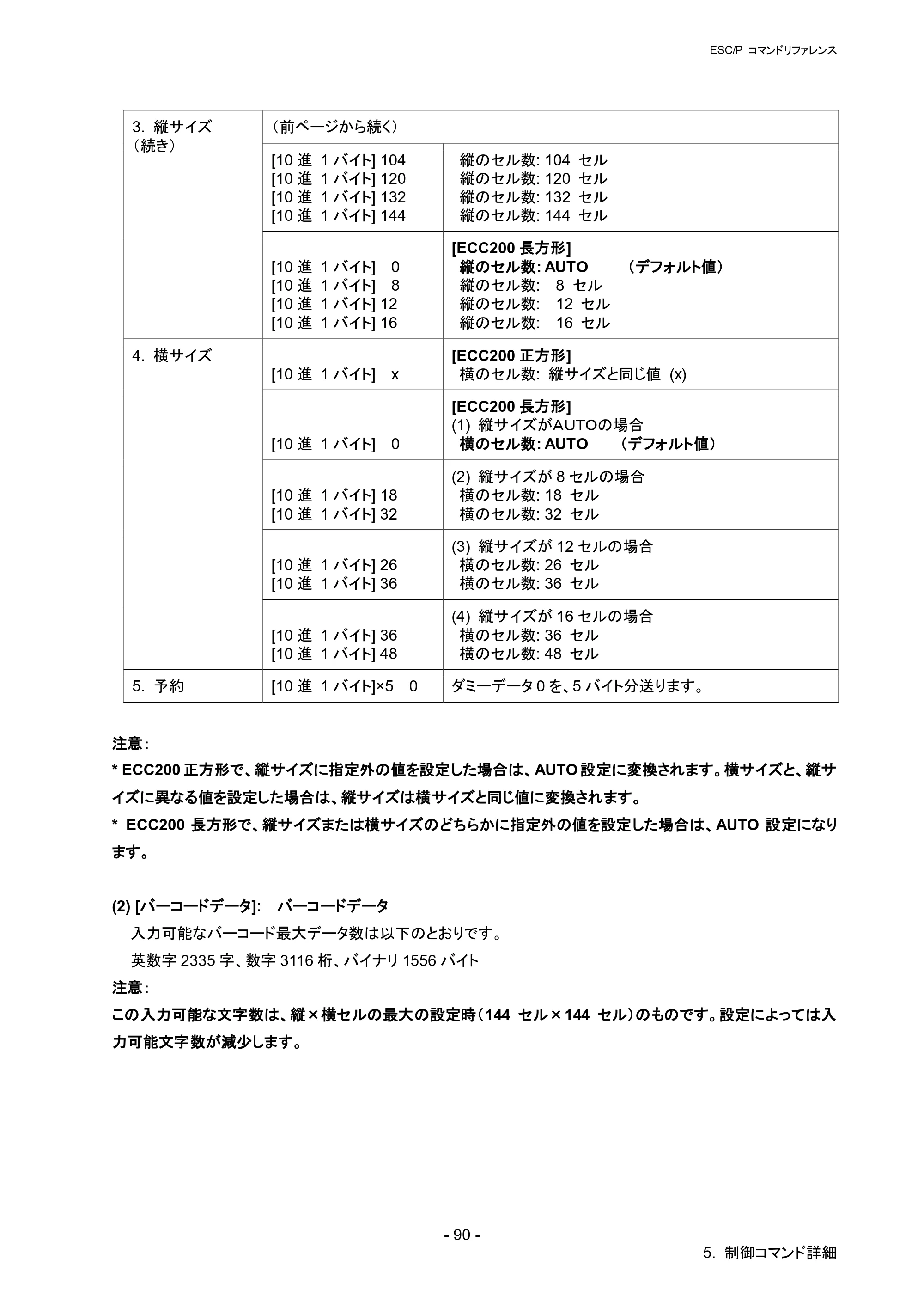 ブラザー QL-820NWB/ 820NWBc ESC/Pコマンドリファレンス — 原本ページ — 96ページ