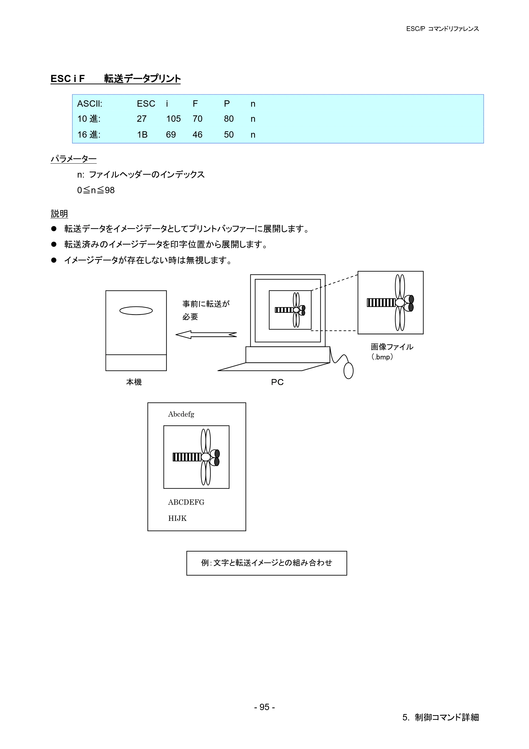 ブラザー QL-820NWB/ 820NWBc ESC/Pコマンドリファレンス — ESC i F 転送データプリント — 原本ページ — 101ページ