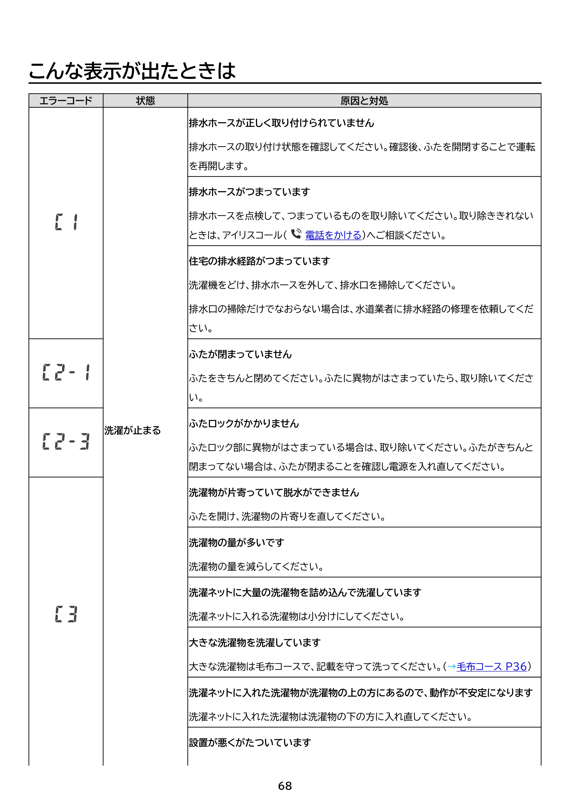アイリスオーヤマ ITW-80A02 取扱説明書 — 原本ページ — 68ページ