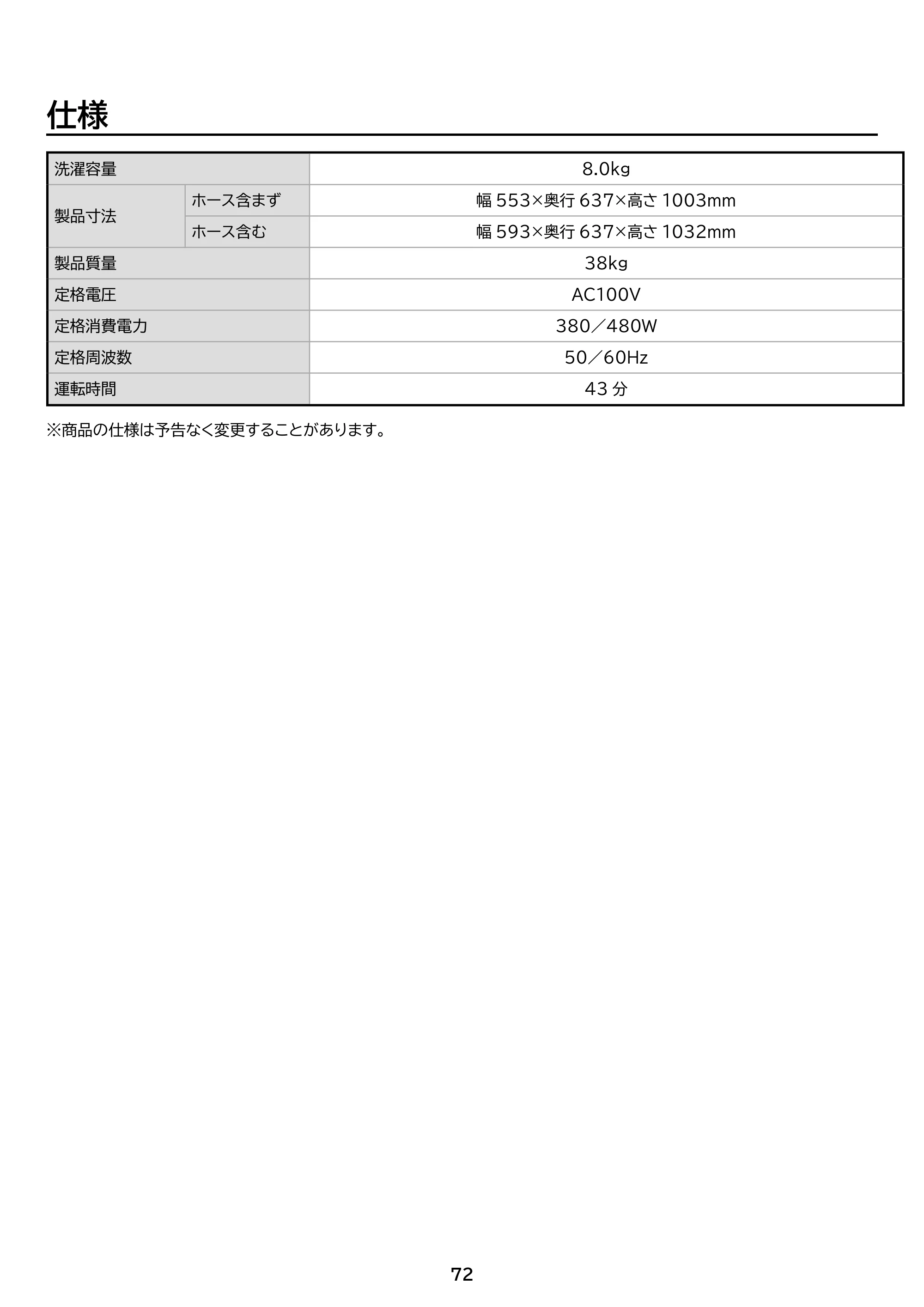 アイリスオーヤマ ITW-80A02 取扱説明書 — 原本ページ — 72ページ