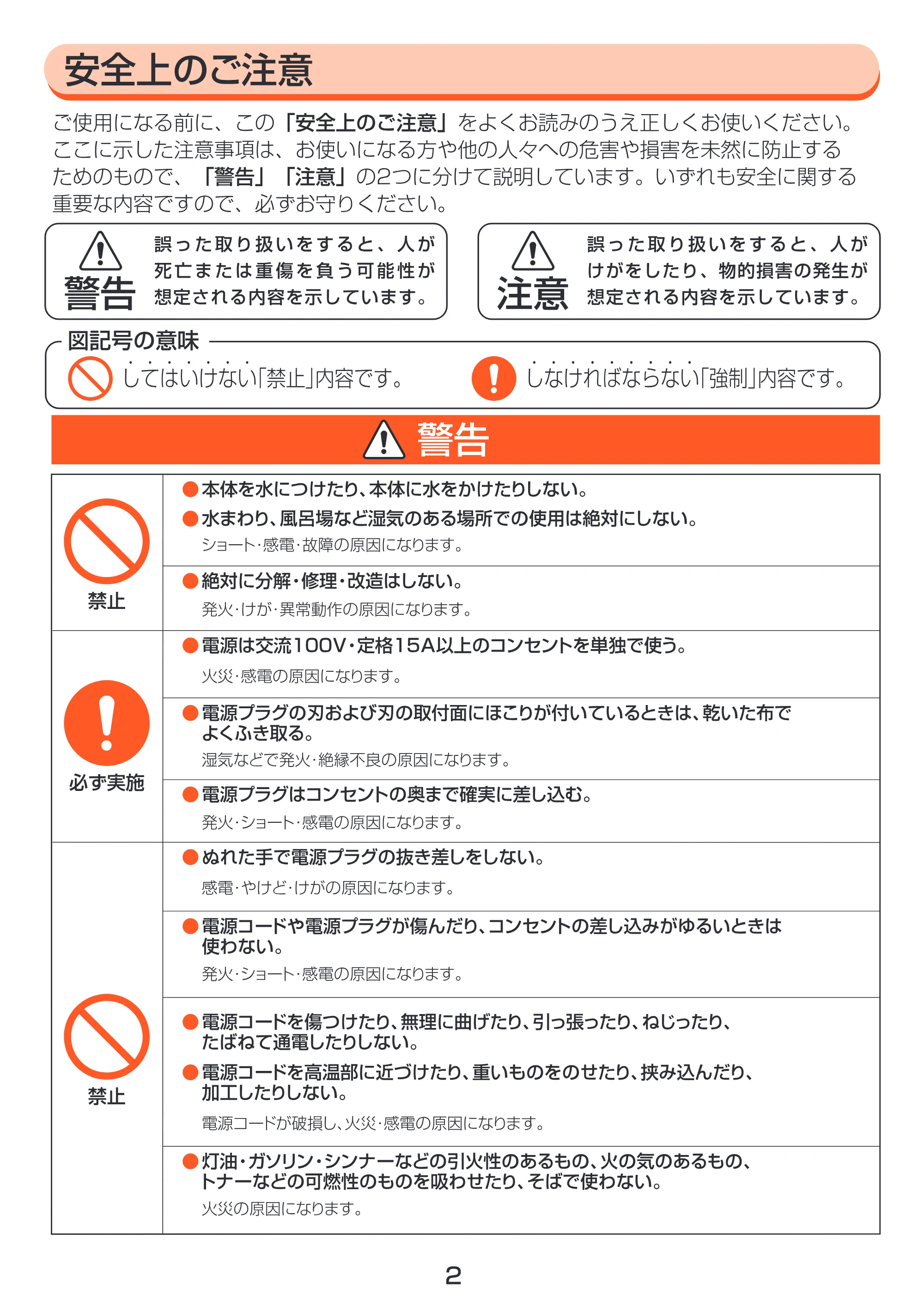 アイリスオーヤマ EHC-400 取扱説明書 — P02H警告 [Converted] — 原本ページ — 2ページ