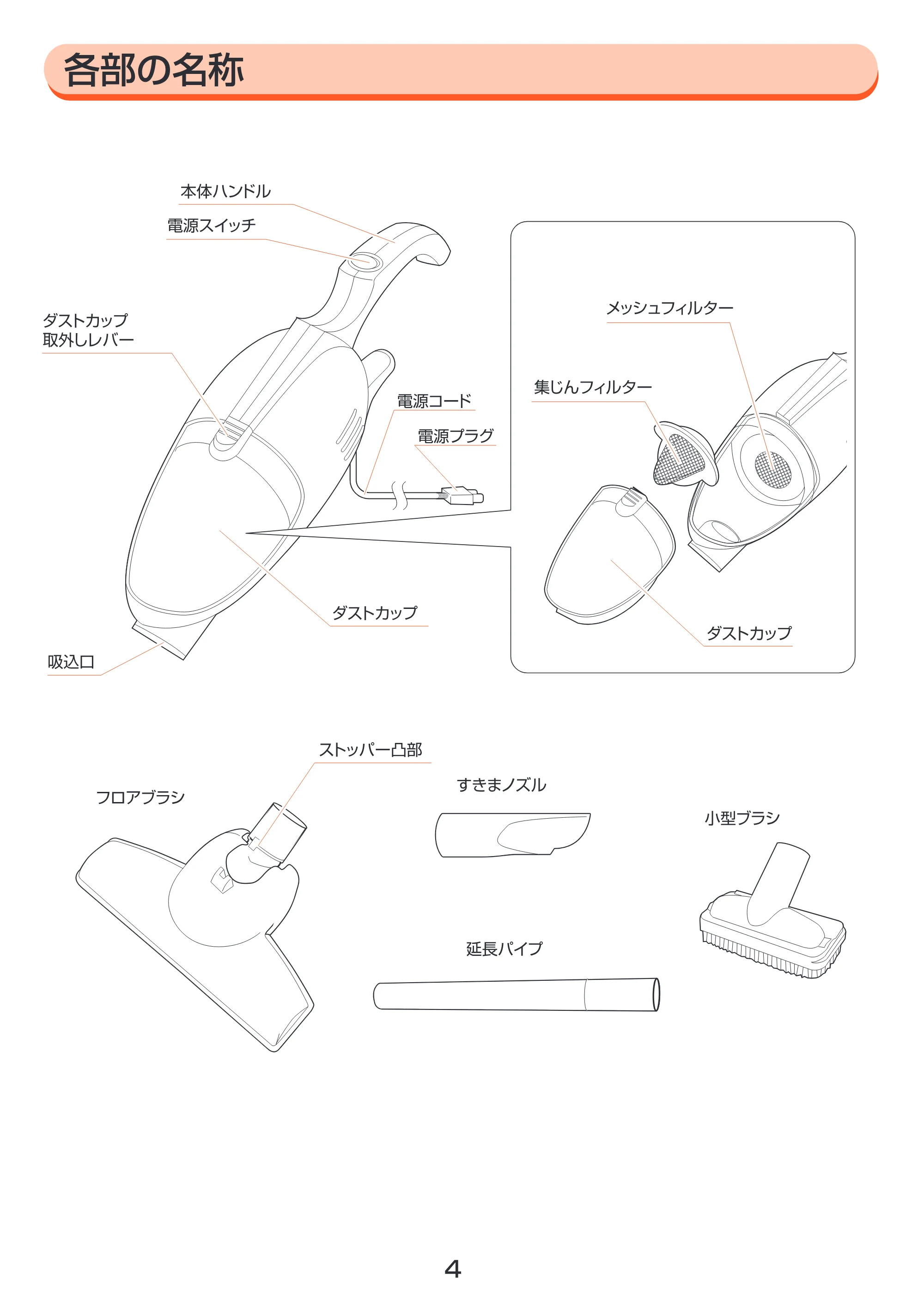 アイリスオーヤマ EHC-400 取扱説明書 — P04H名称 [Converted] — 原本ページ — 4ページ