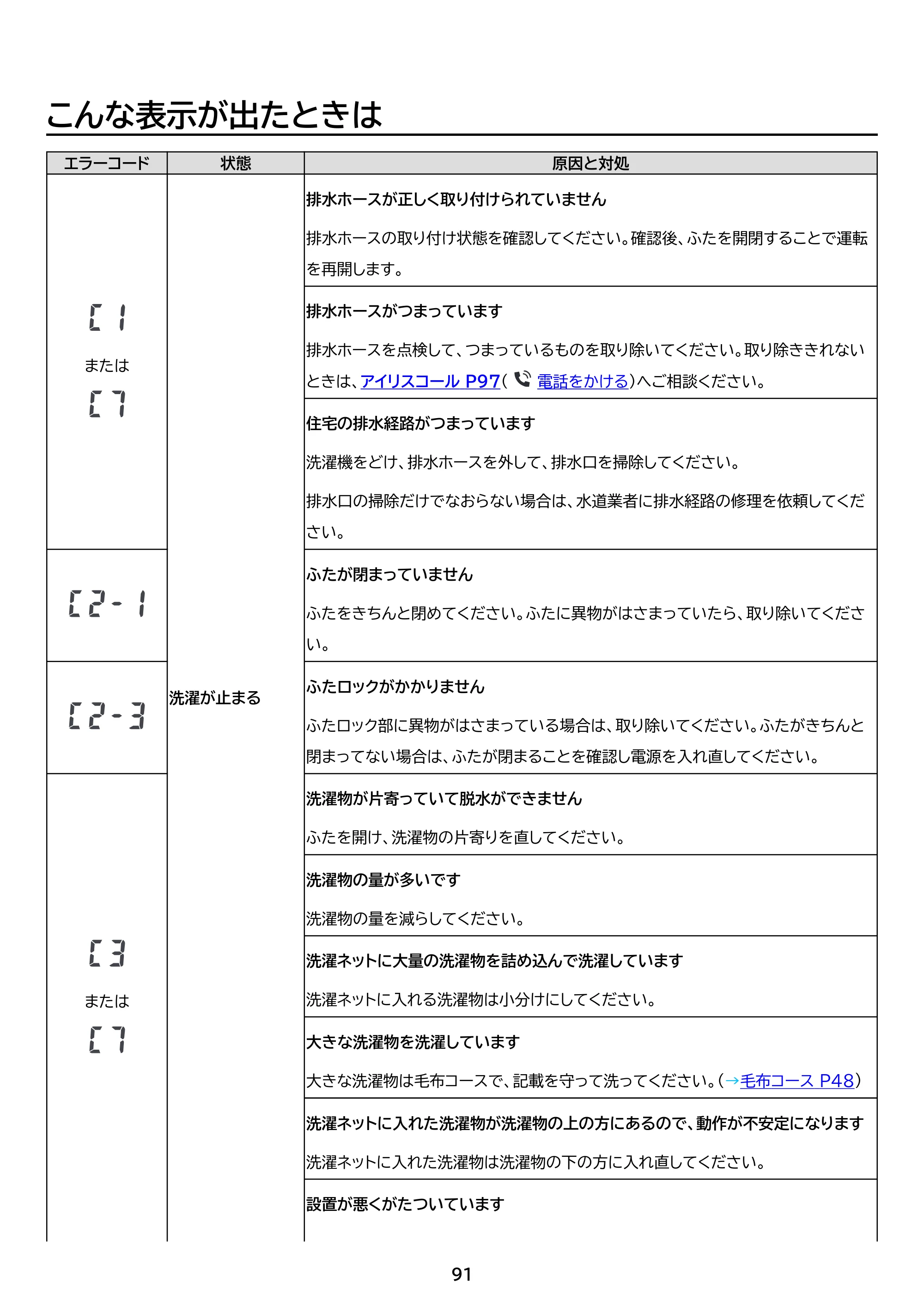 アイリスオーヤマ ITW-100A01 取扱説明書 — 原本ページ — 91ページ