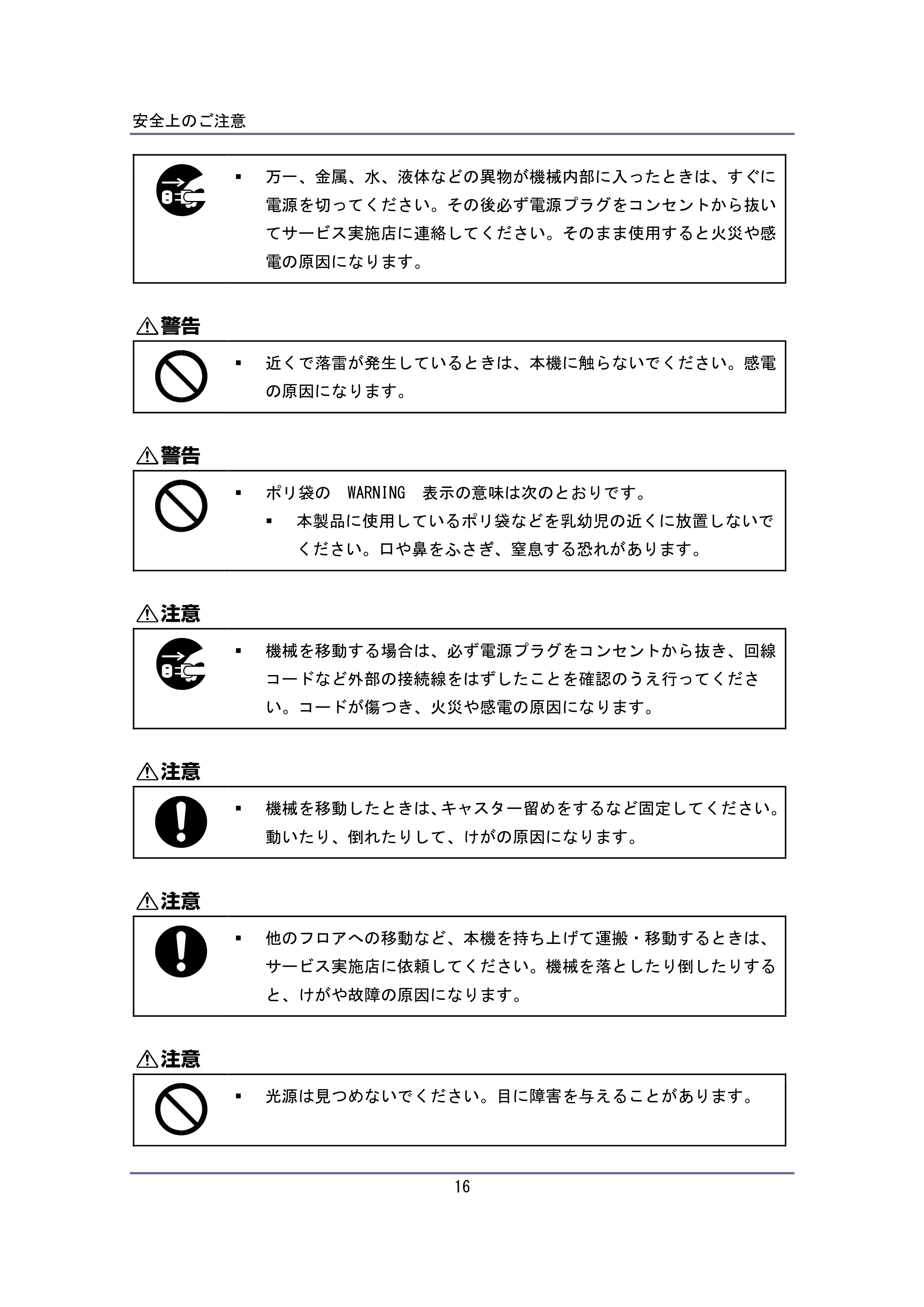 キヤノン iR W940/W940N はじめにお読みください (PDF形式/0.64Mバイト) — 原本ページ — 16ページ