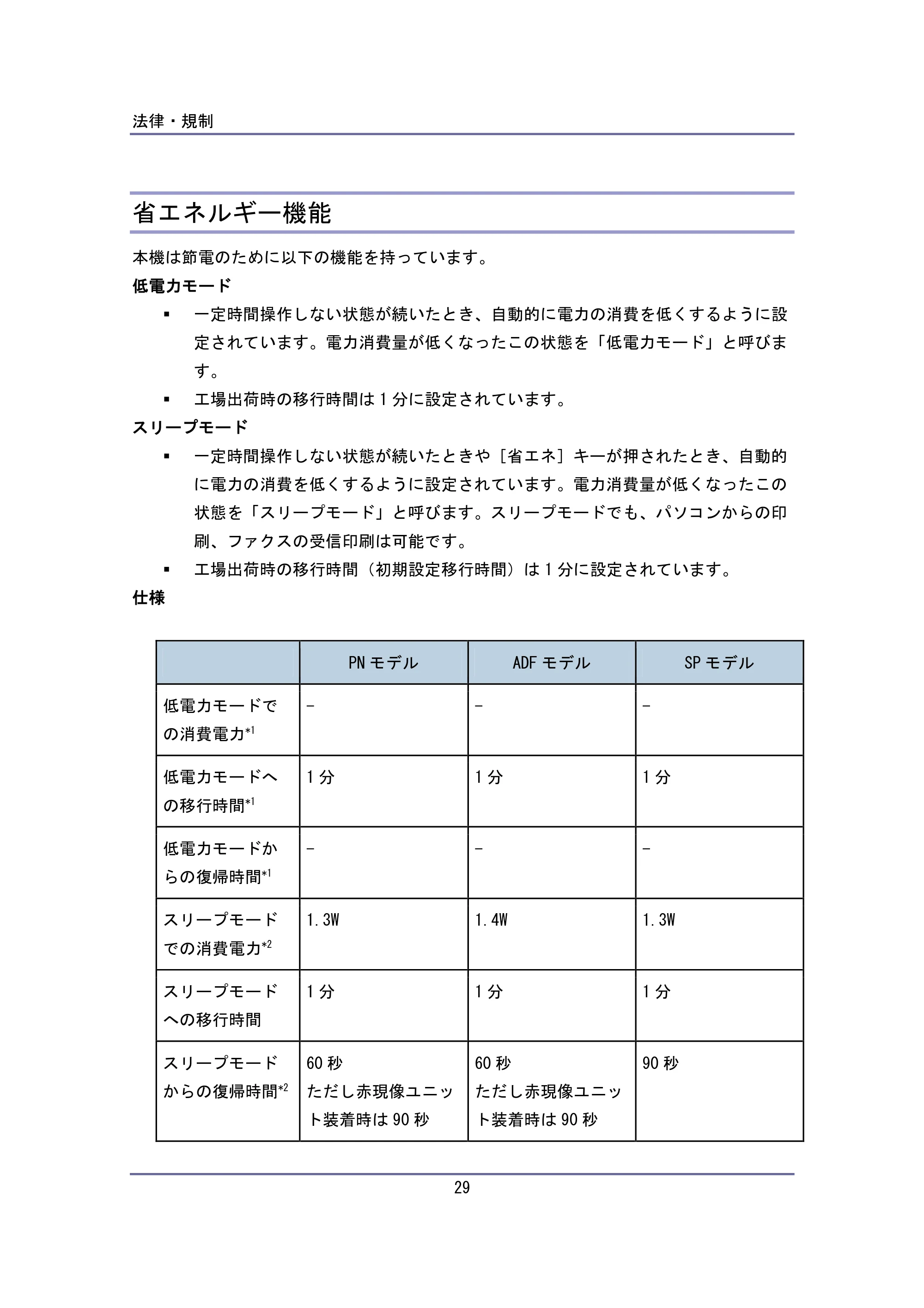 キヤノン iR W940/W940N はじめにお読みください (PDF形式/0.64Mバイト) — 省エネルギー機能 — 原本ページ — 29ページ