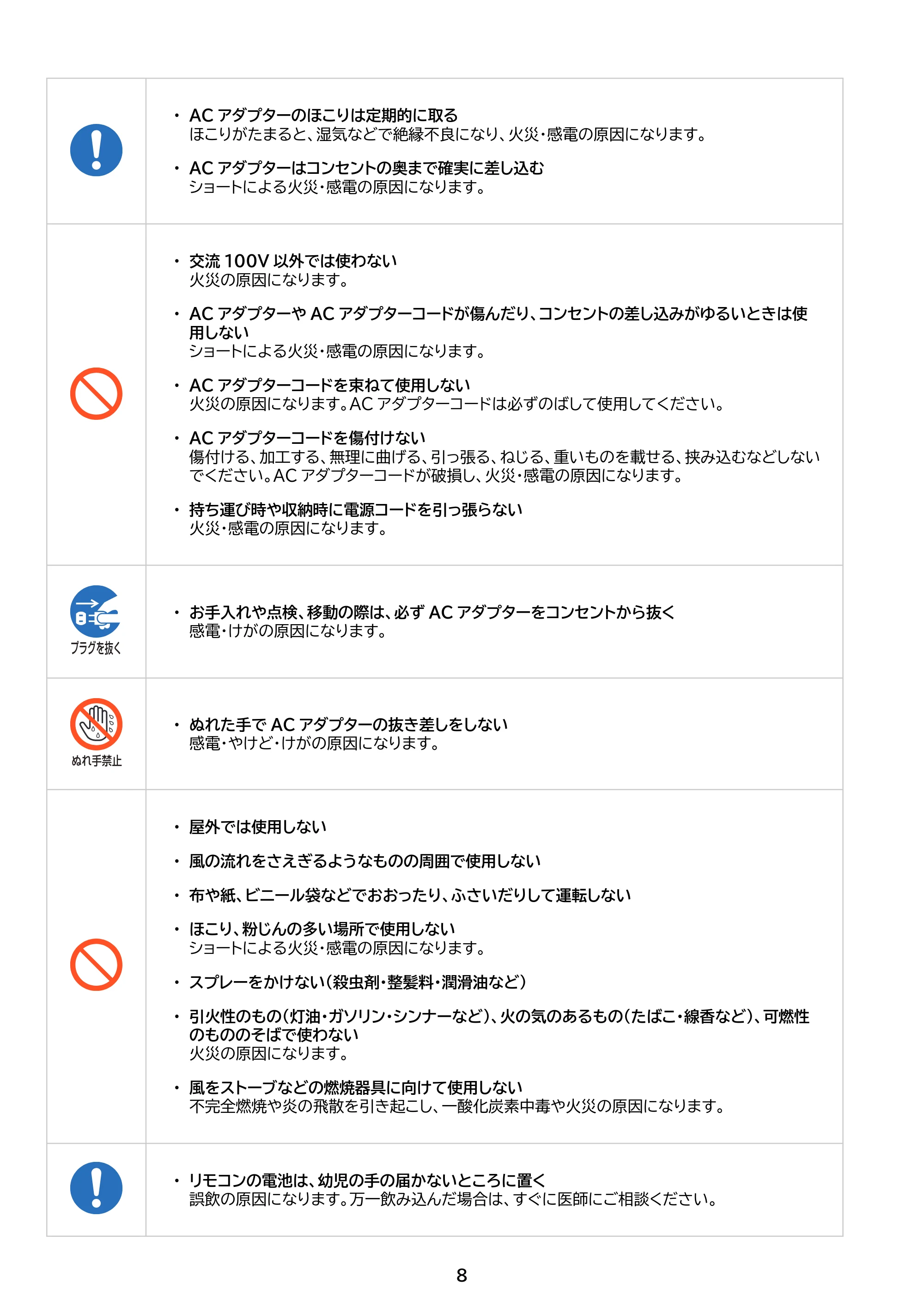 アイリスオーヤマ KSF-SDC151TEC 取扱説明書 — 原本ページ — 8ページ