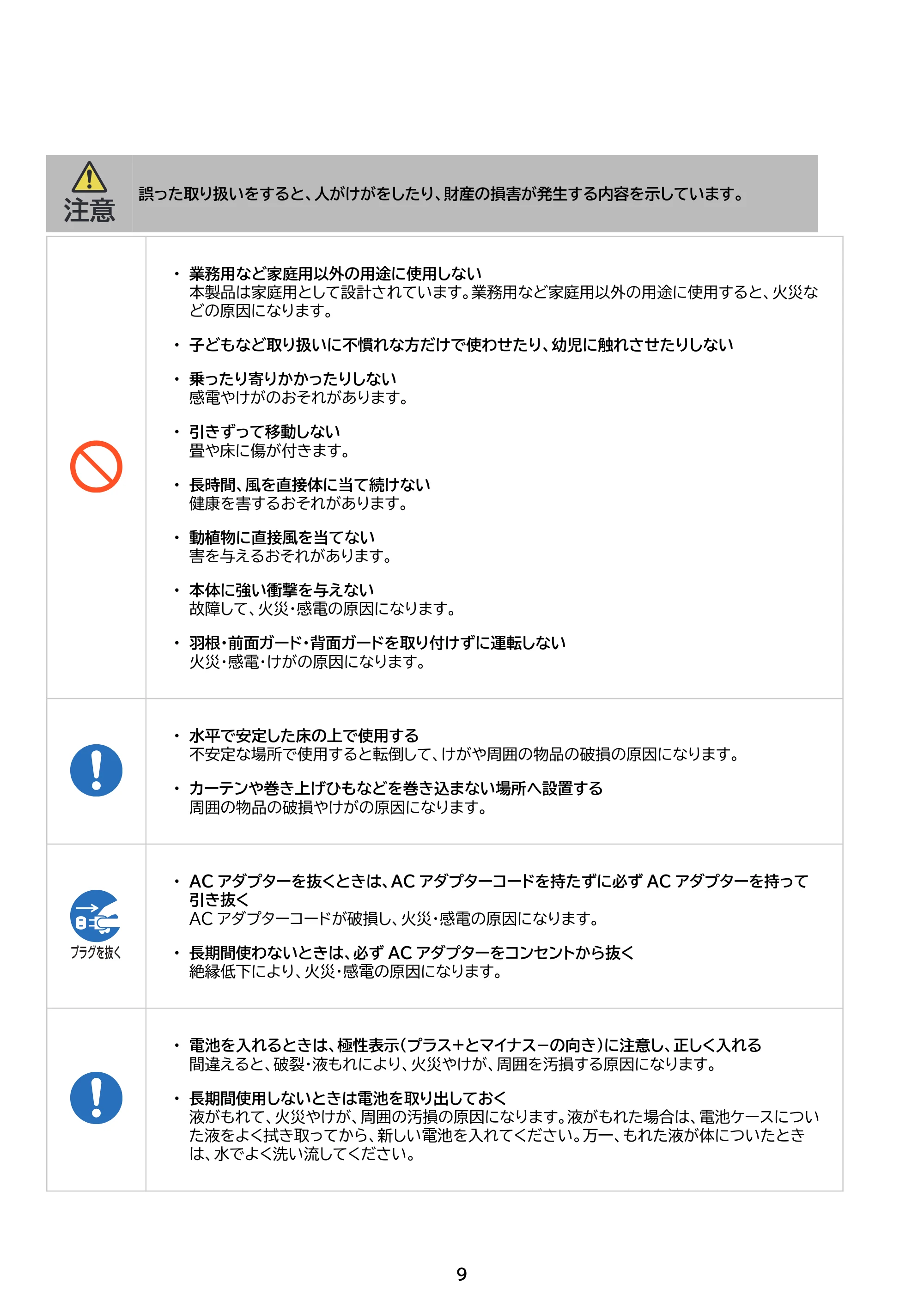 アイリスオーヤマ KSF-SDC151TEC 取扱説明書 — 原本ページ — 9ページ