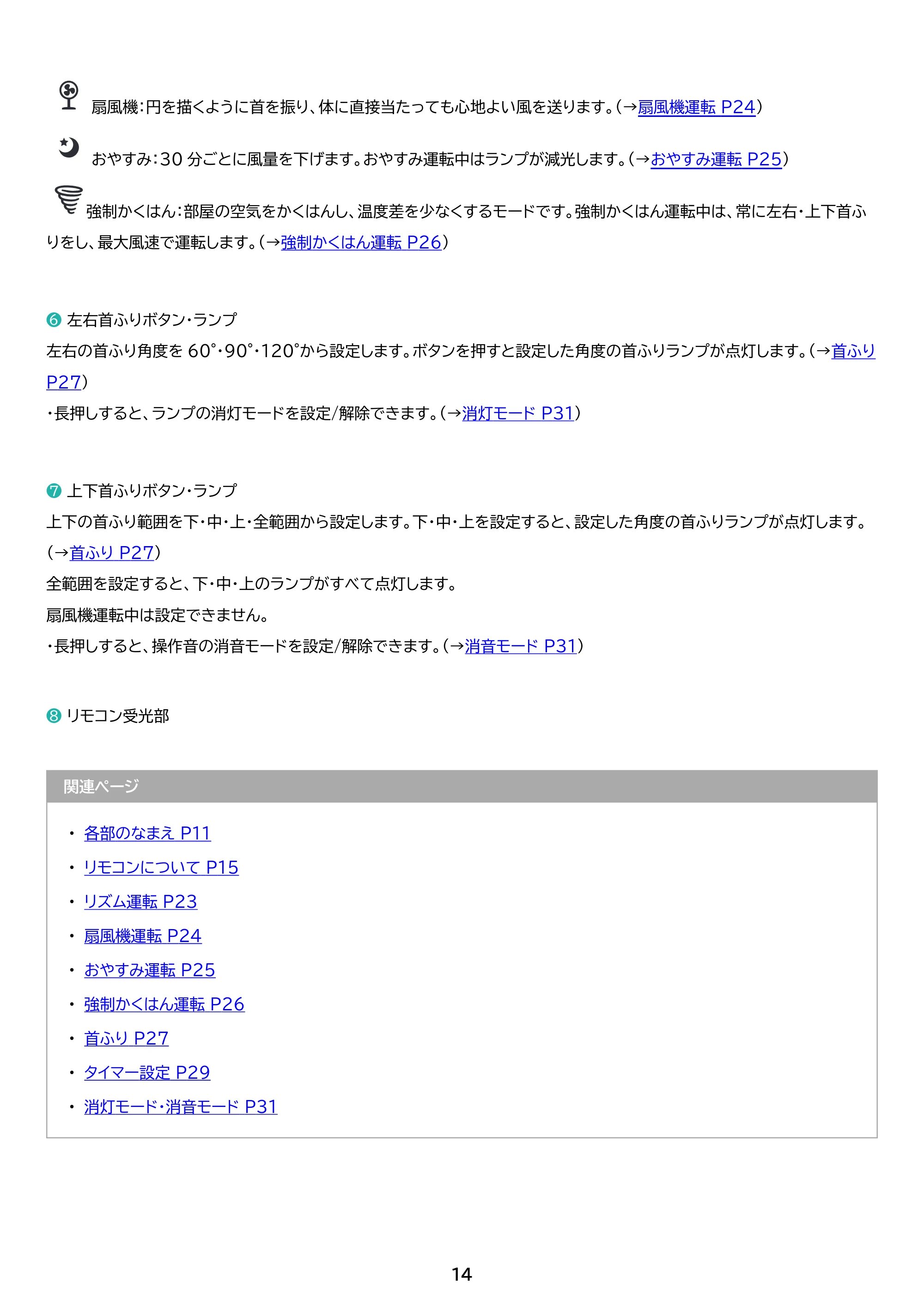 アイリスオーヤマ KSF-SDC151TEC 取扱説明書 — 原本ページ — 14ページ