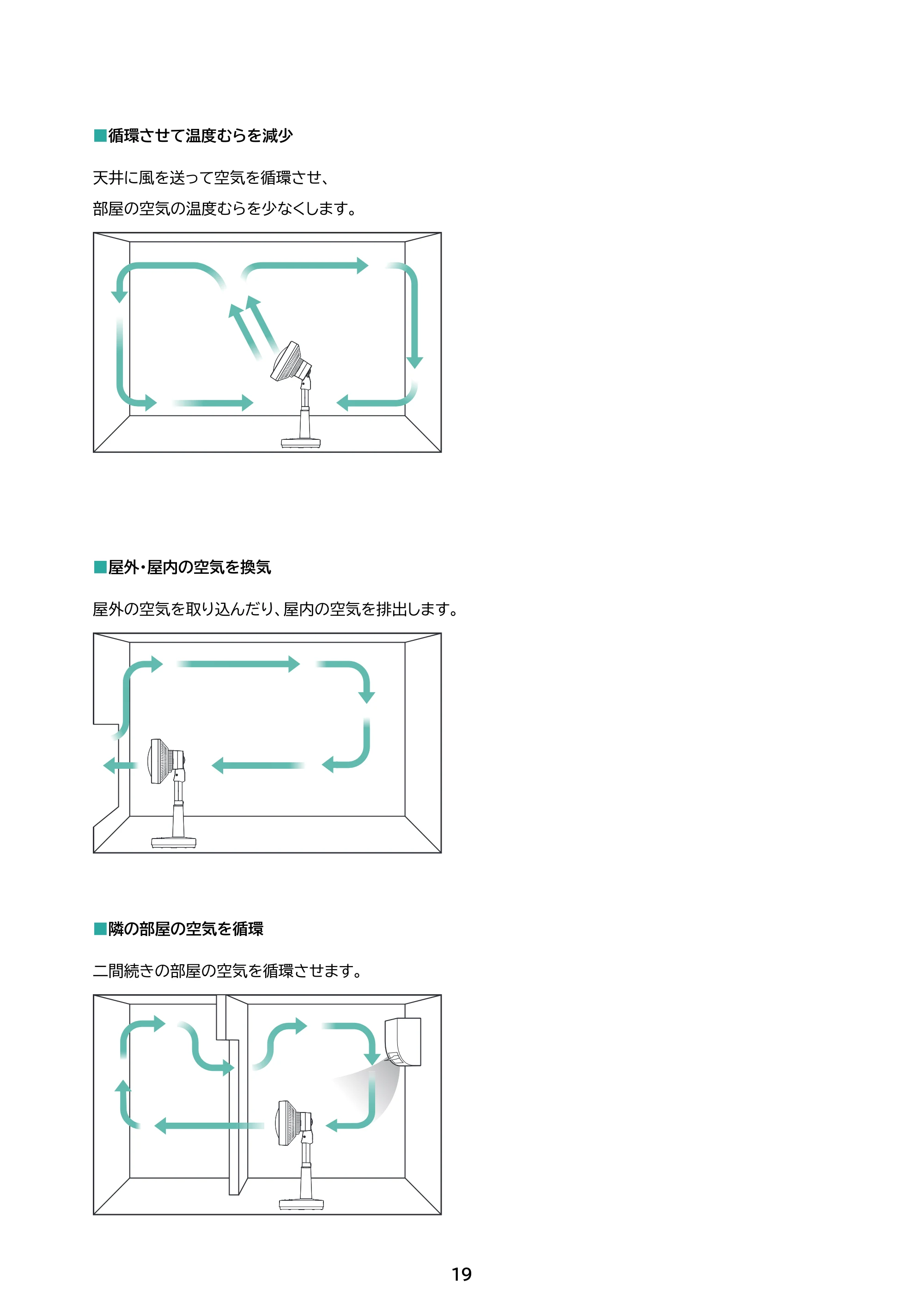 アイリスオーヤマ KSF-SDC151TEC 取扱説明書 — 原本ページ — 19ページ