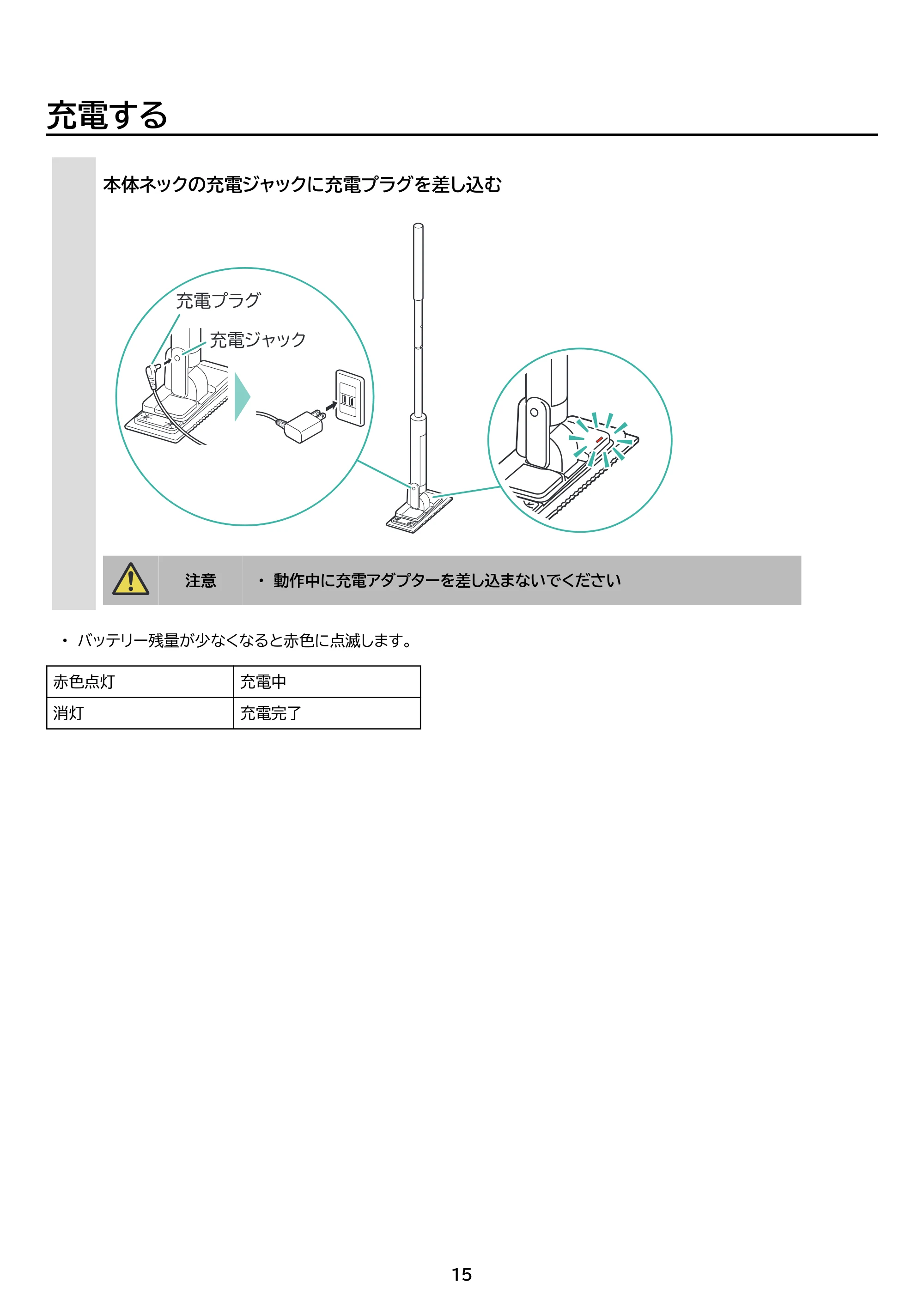 アイリスオーヤマ 電動フロアワイパー SWD-1-H 取扱説明書 — 原本ページ — 15ページ
