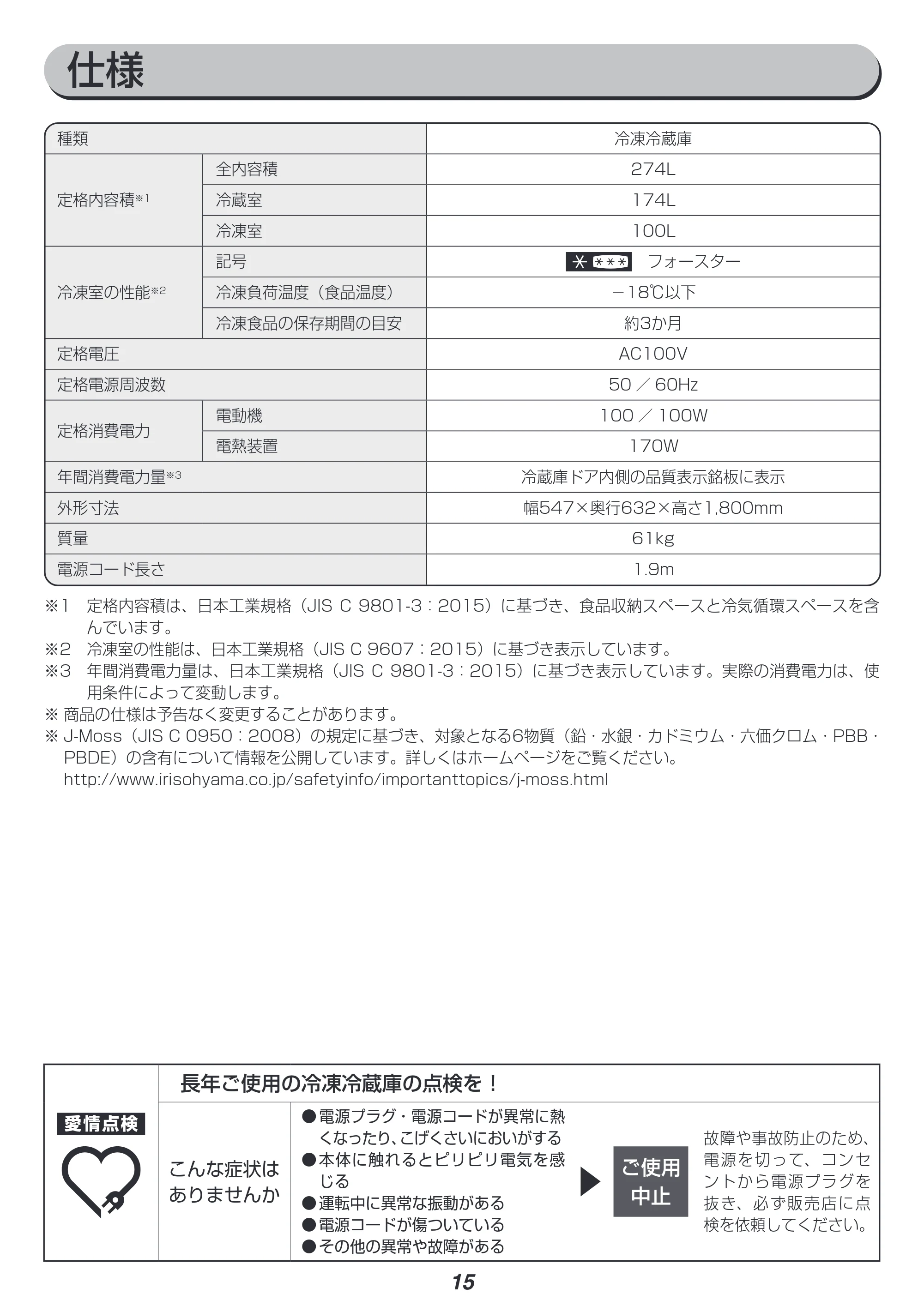 アイリスオーヤマ IRSN-27A 取扱説明書 — 原本ページ — 15ページ