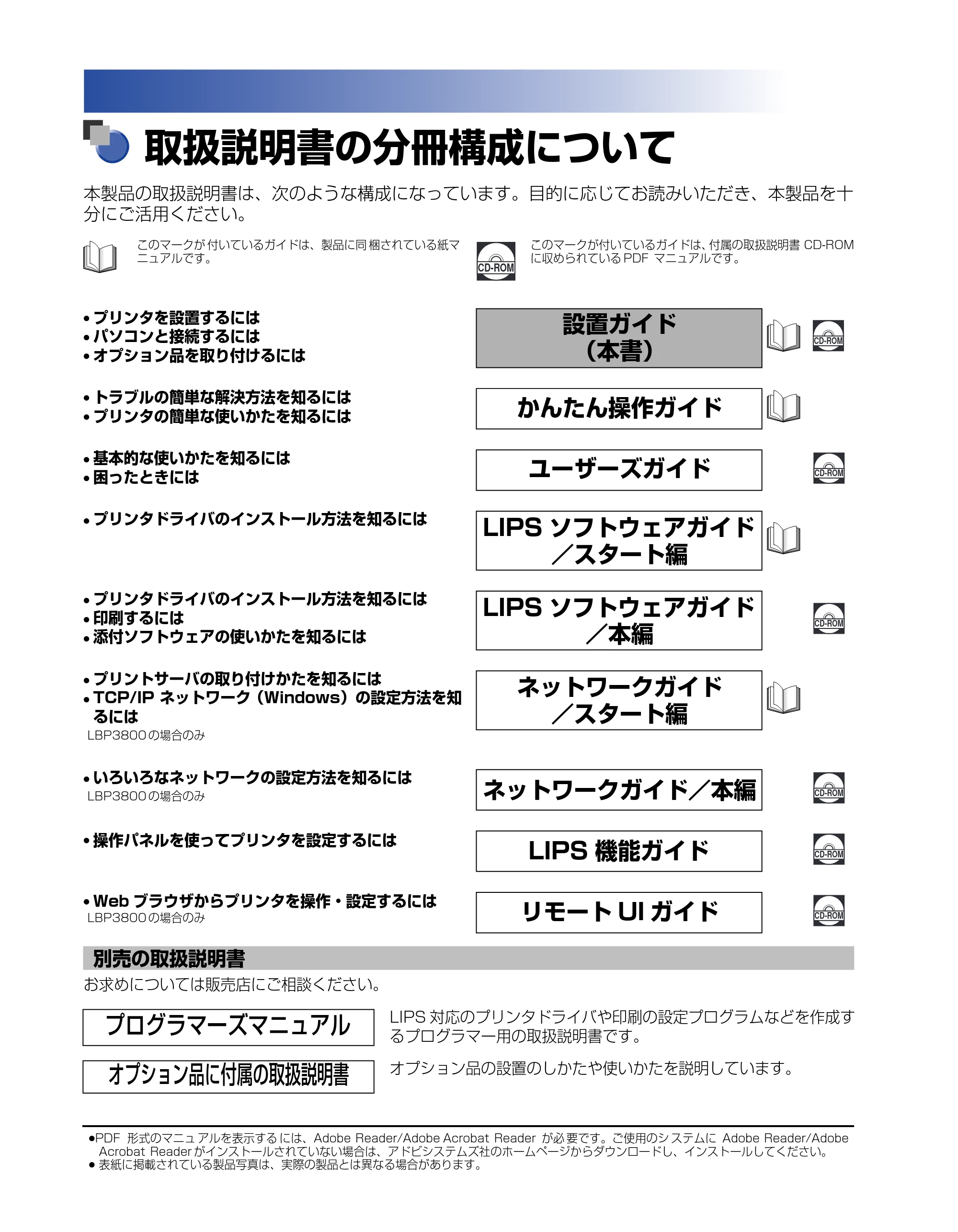 キヤノン LBP3800/3700 設置ガイド 2006年5月25日更新 （PDF形式／5.29Mバイト） — 取扱説明書の分冊構成について — 原本ページ — 2ページ