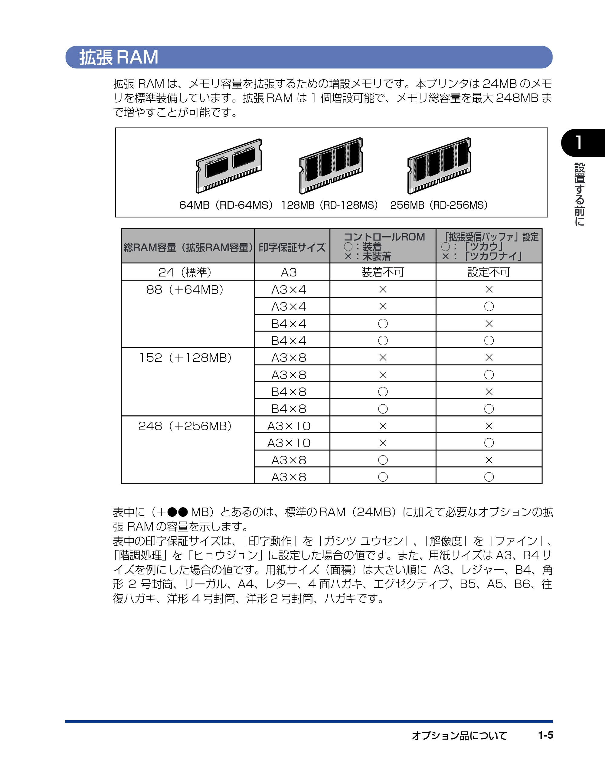 キヤノン LBP3800/3700 設置ガイド 2006年5月25日更新 (PDF形式/5.29Mバイト) — 拡張RAM — 原本ページ — 21ページ