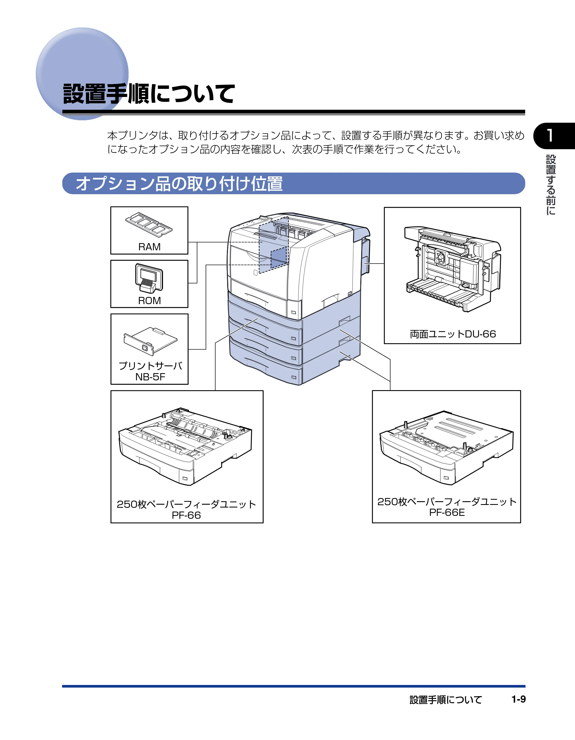 キヤノン LBP3800/3700 設置ガイド 2006年5月25日更新 (PDF形式/5.29Mバイト) — 設置手順について — 原本ページ — 25ページ