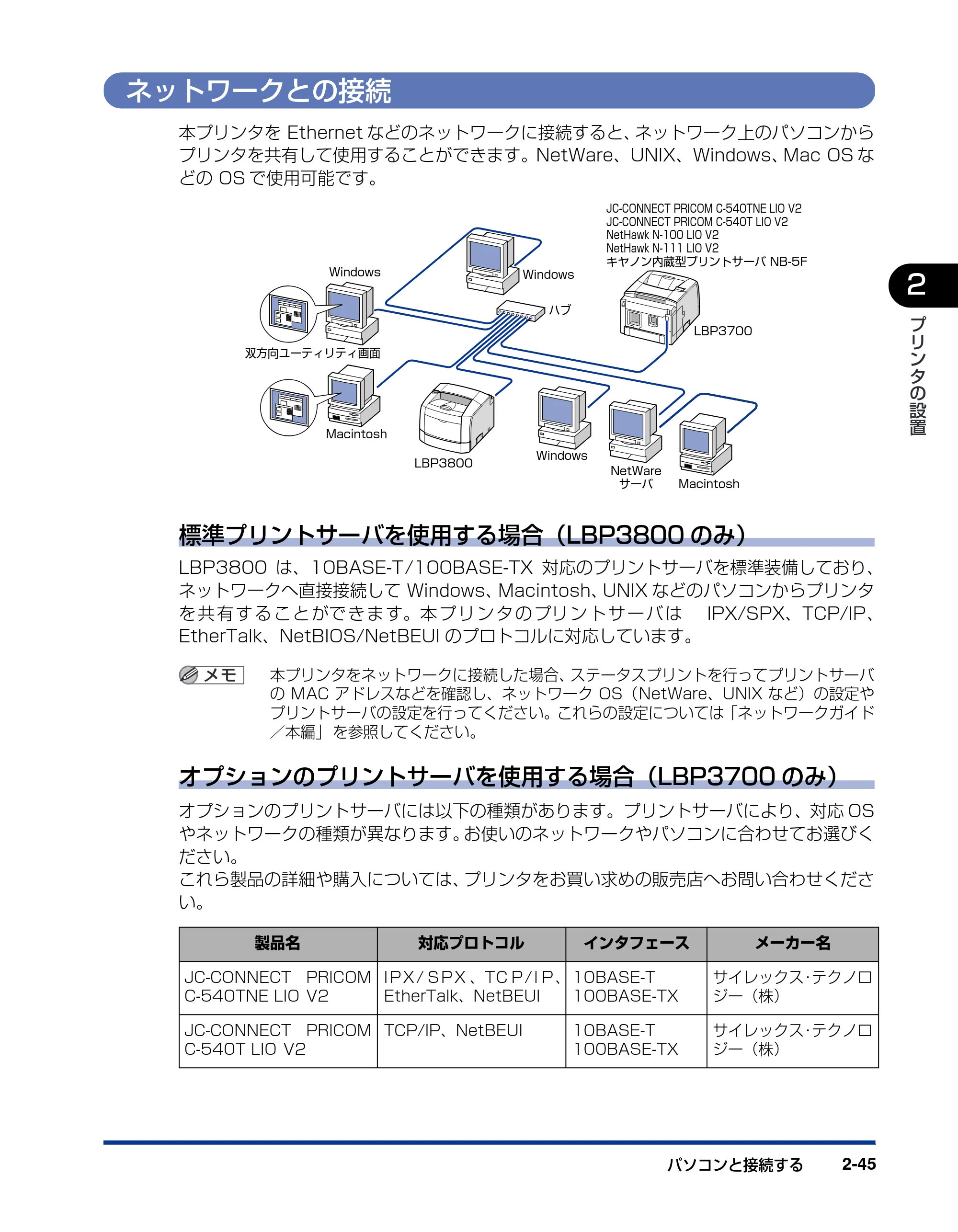 キヤノン LBP3800/3700 設置ガイド 2006年5月25日更新 （PDF形式／5.29Mバイト） — ネットワークとの接続 — 原本ページ — 77ページ