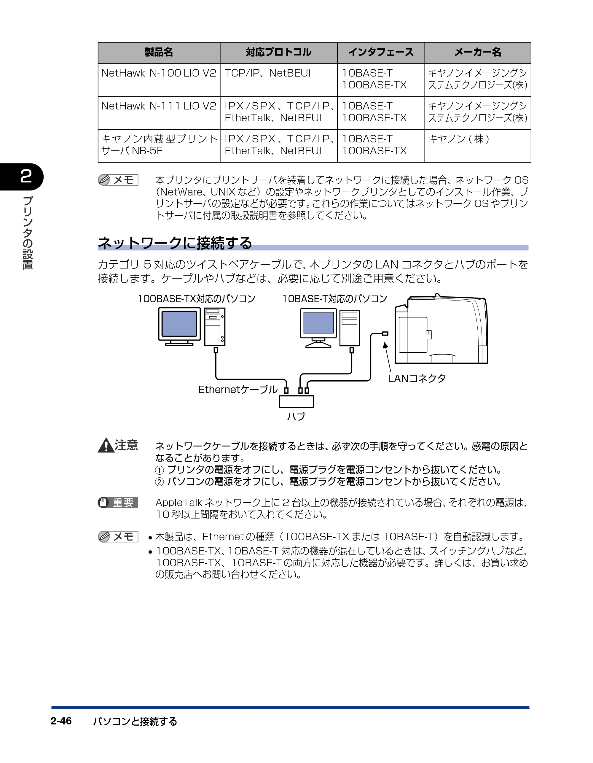 キヤノン LBP3800/3700 設置ガイド 2006年5月25日更新 （PDF形式／5.29Mバイト） — 原本ページ — 78ページ