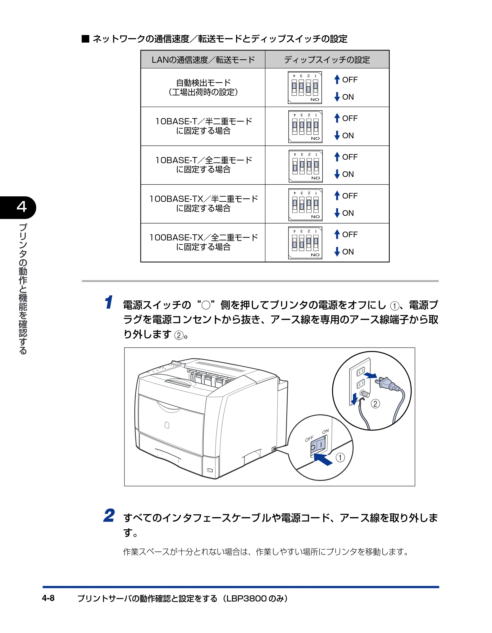 キヤノン LBP3800/3700 設置ガイド 2006年5月25日更新 （PDF形式／5.29Mバイト） — 原本ページ — 146ページ