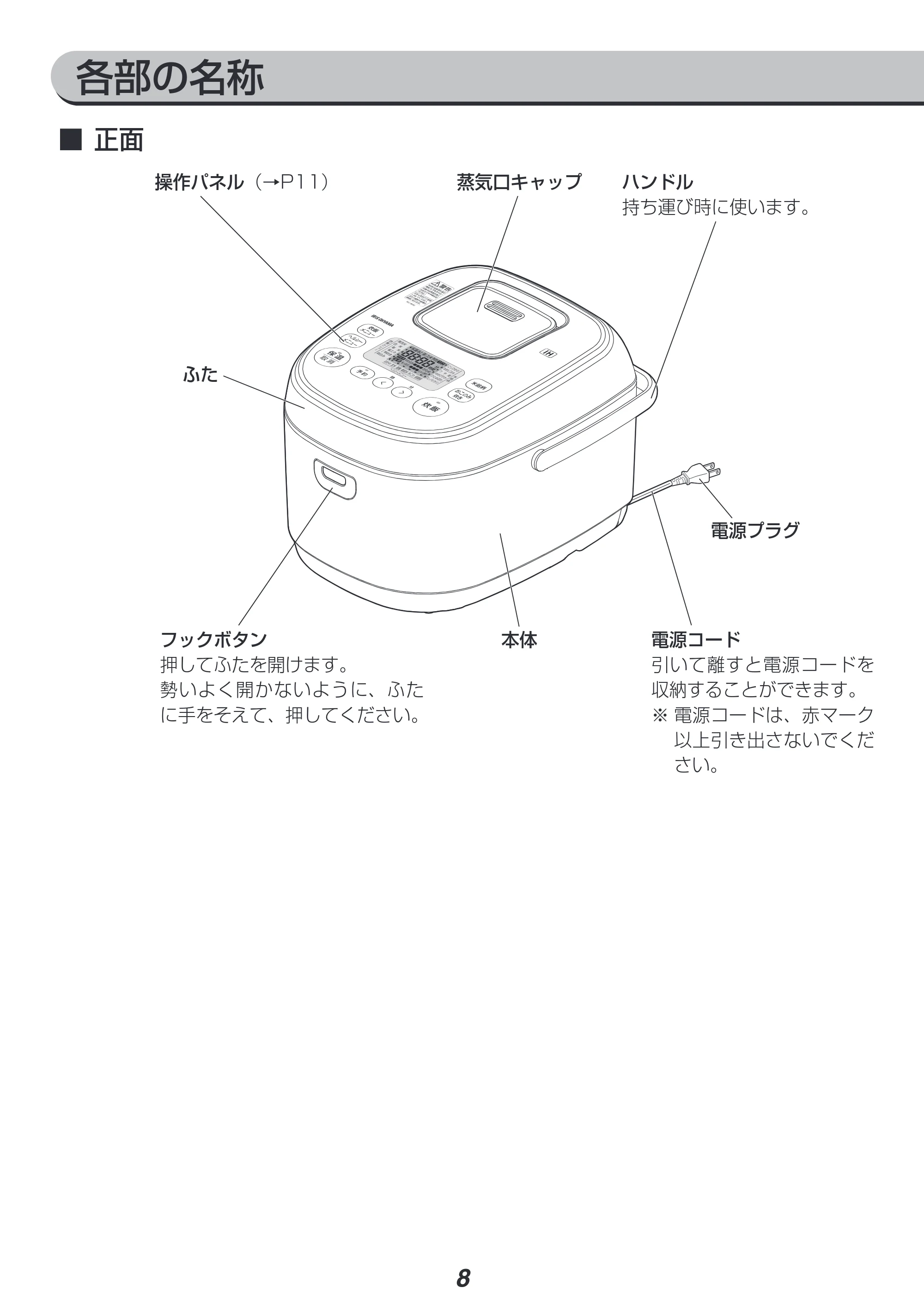 アイリスオーヤマ RC-IK50 取扱説明書 — 原本ページ — 8ページ