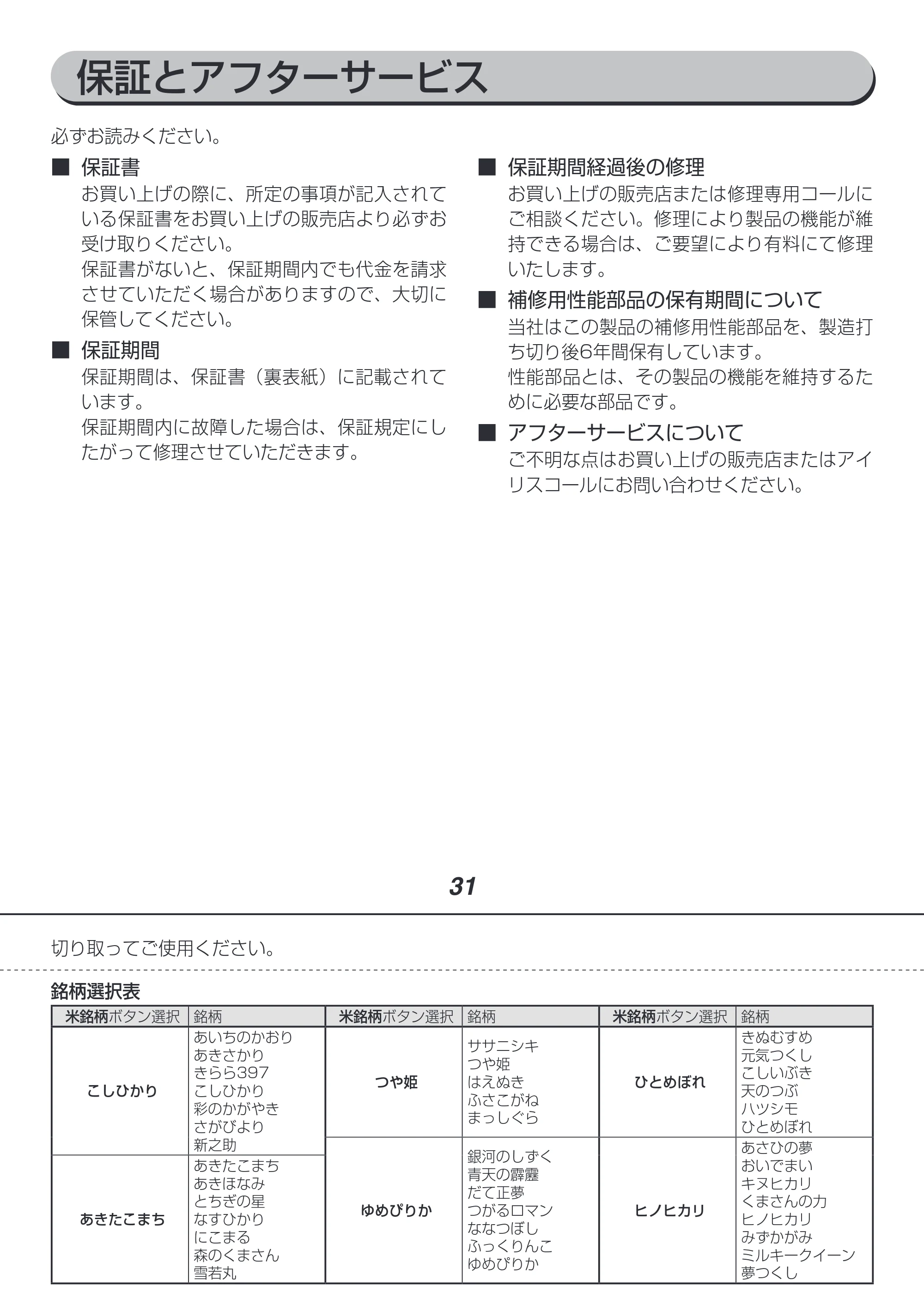 アイリスオーヤマ RC-IK50 取扱説明書 — 原本ページ — 31ページ