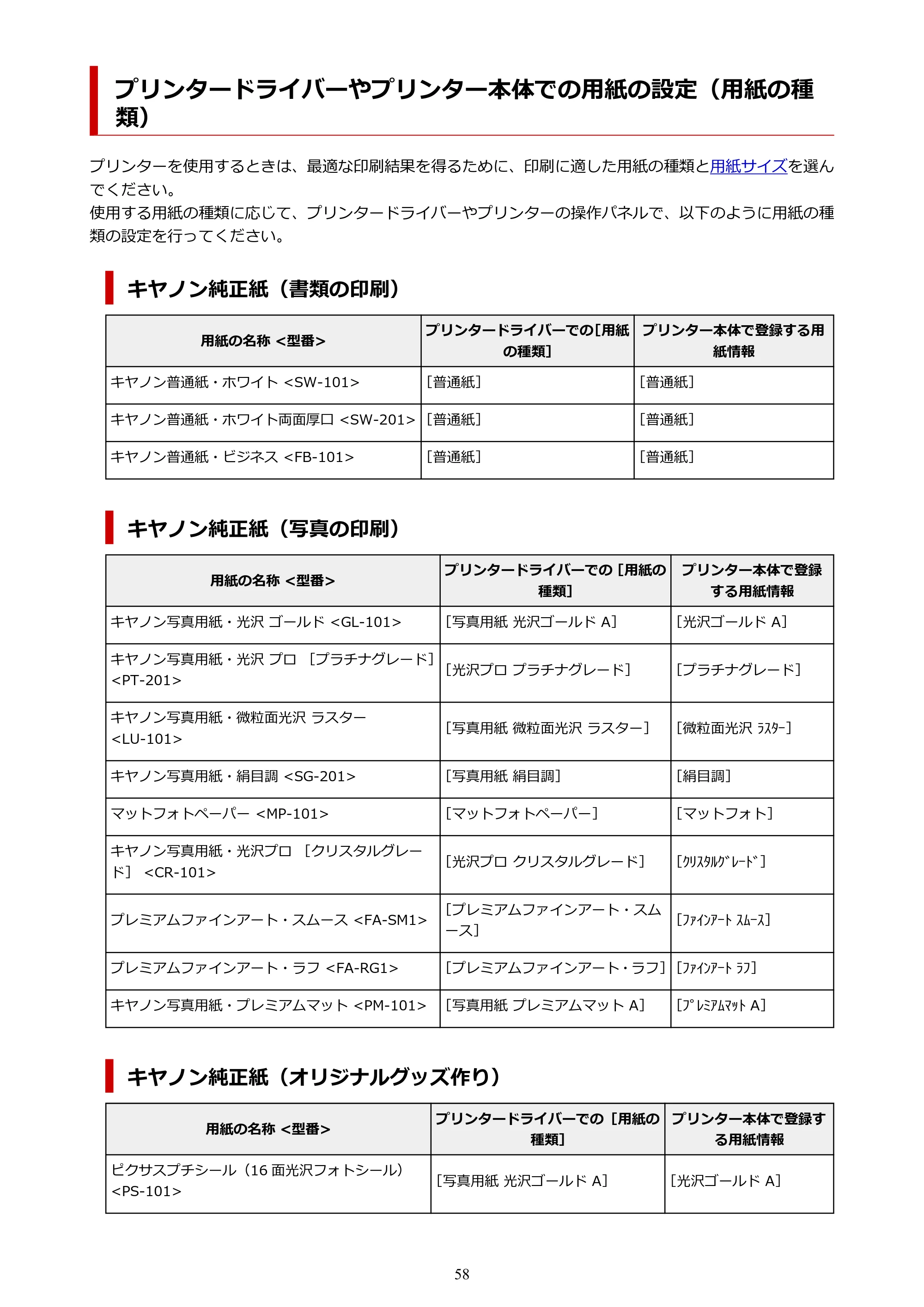 キヤノン PRO-1100 PRO-1100 (PDF) オンラインマニュアル 取扱説明書(Mac)2026年5月21日更新(PDF:5.49MB) — プリンタードライバーやプリンター本体での用紙の設定(用紙の種類) — 原本ページ — 58ページ