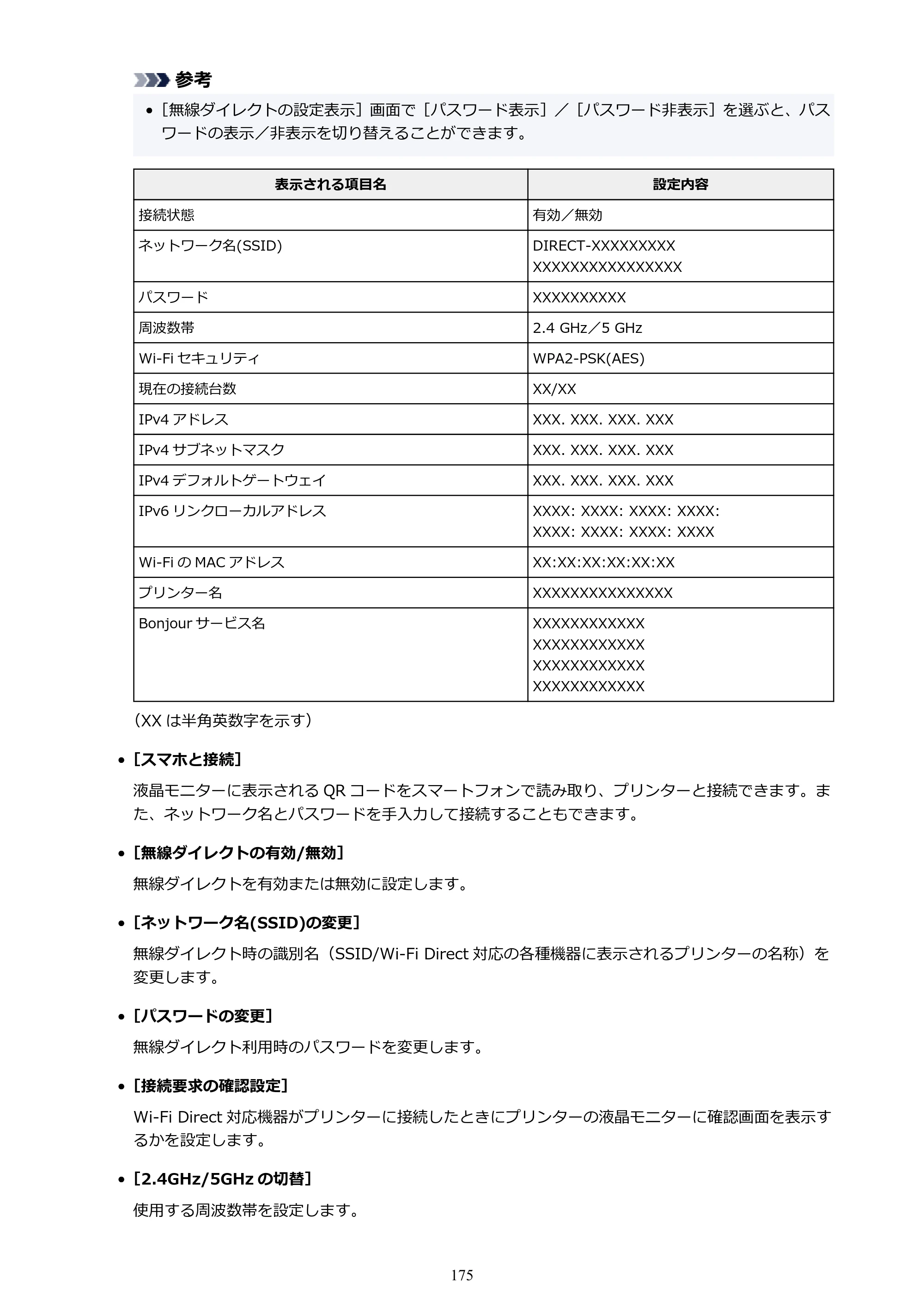 キヤノン PRO-1100 PRO-1100 （PDF） オンラインマニュアル 取扱説明書（Mac）2026年5月21日更新（PDF：5.49MB） — 原本ページ — 175ページ