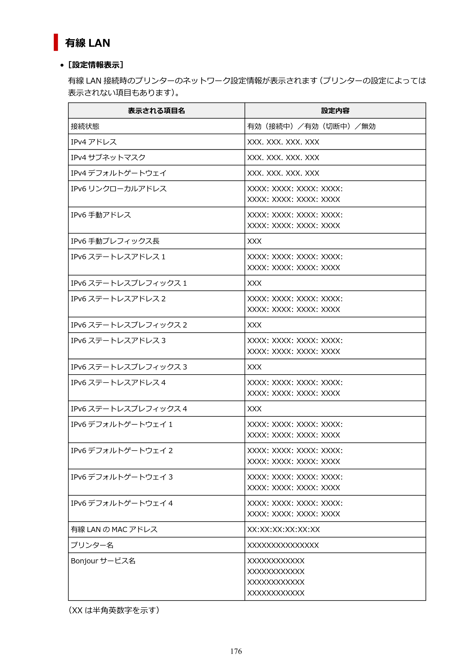 キヤノン PRO-1100 PRO-1100 （PDF） オンラインマニュアル 取扱説明書（Mac）2026年5月21日更新（PDF：5.49MB） — 原本ページ — 176ページ