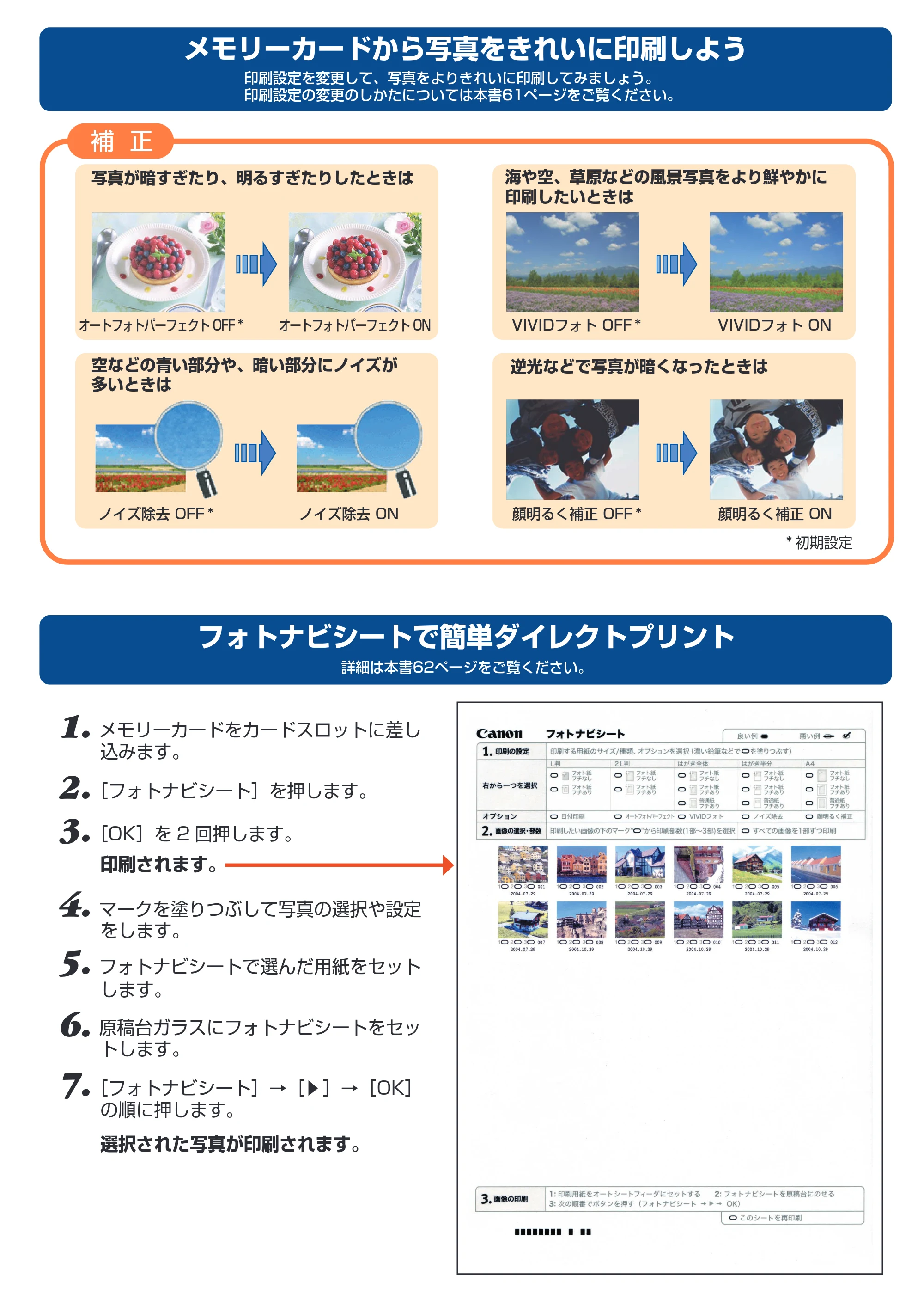 キヤノン PIXUS MP900 基本操作ガイド （PDF形式／9.38Mバイト） — 原本ページ — 2ページ