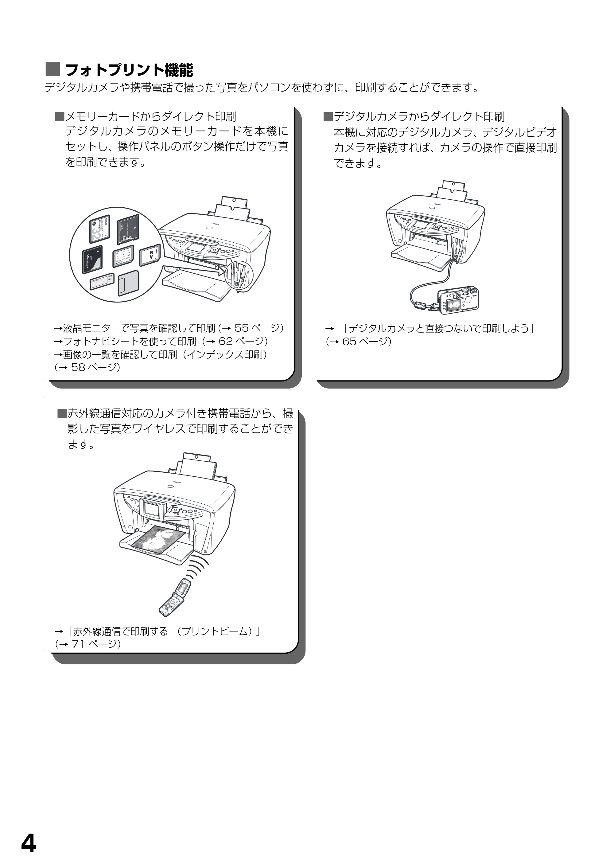 キヤノン PIXUS MP900 基本操作ガイド （PDF形式／9.38Mバイト） — 原本ページ — 6ページ
