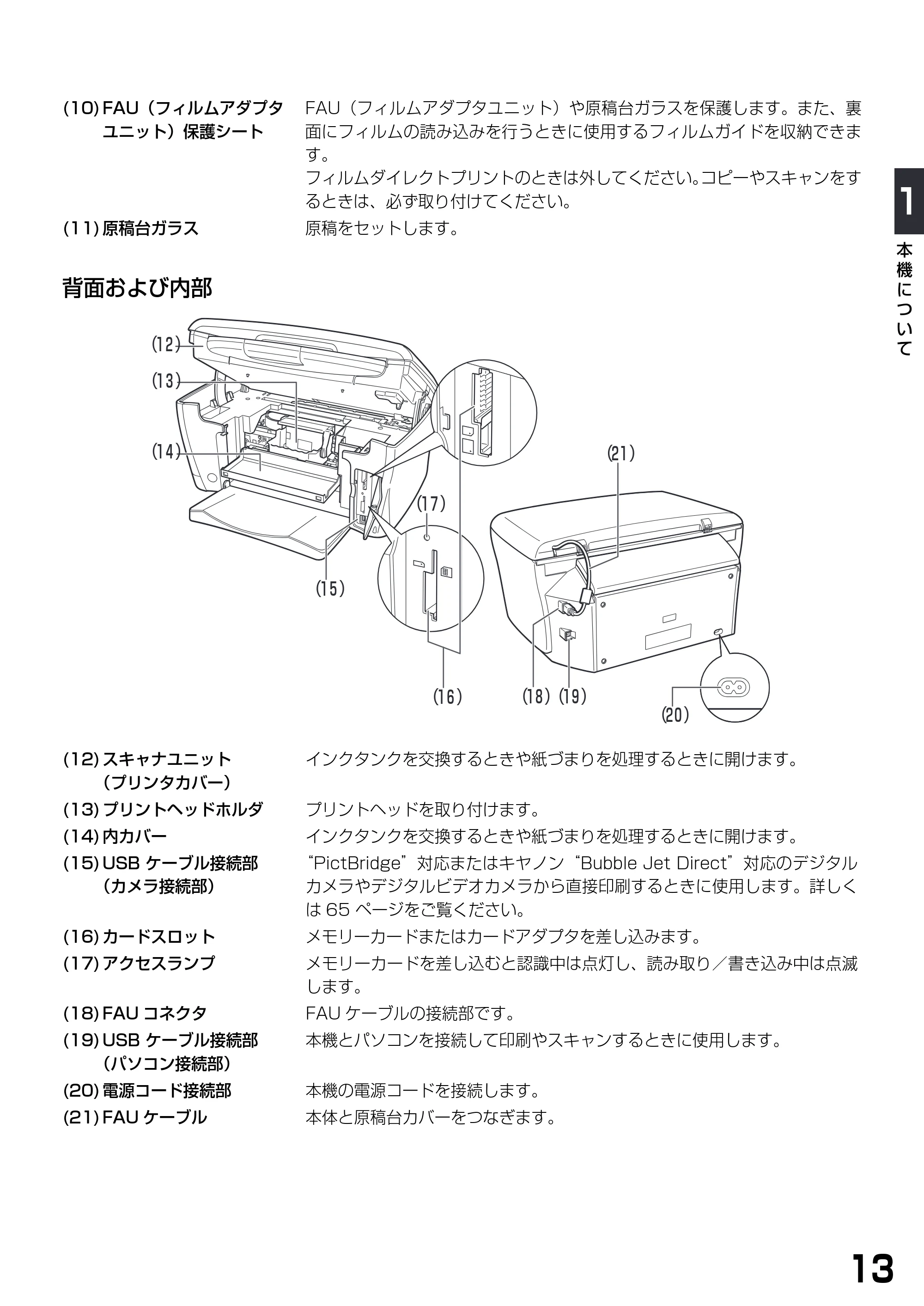 キヤノン PIXUS MP900 基本操作ガイド （PDF形式／9.38Mバイト） — 原本ページ — 15ページ