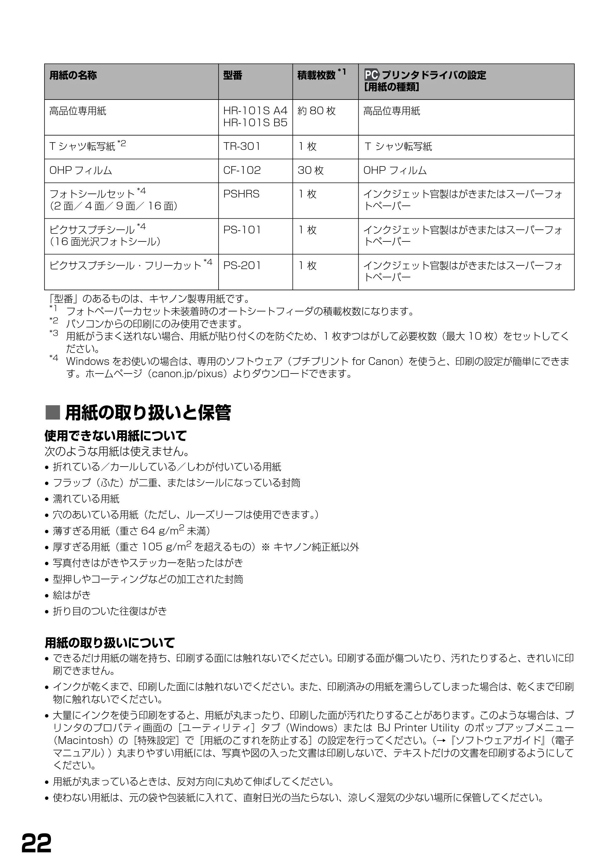 キヤノン PIXUS MP900 基本操作ガイド （PDF形式／9.38Mバイト） — ■ 用紙の取り扱いと保管 — 原本ページ — 24ページ